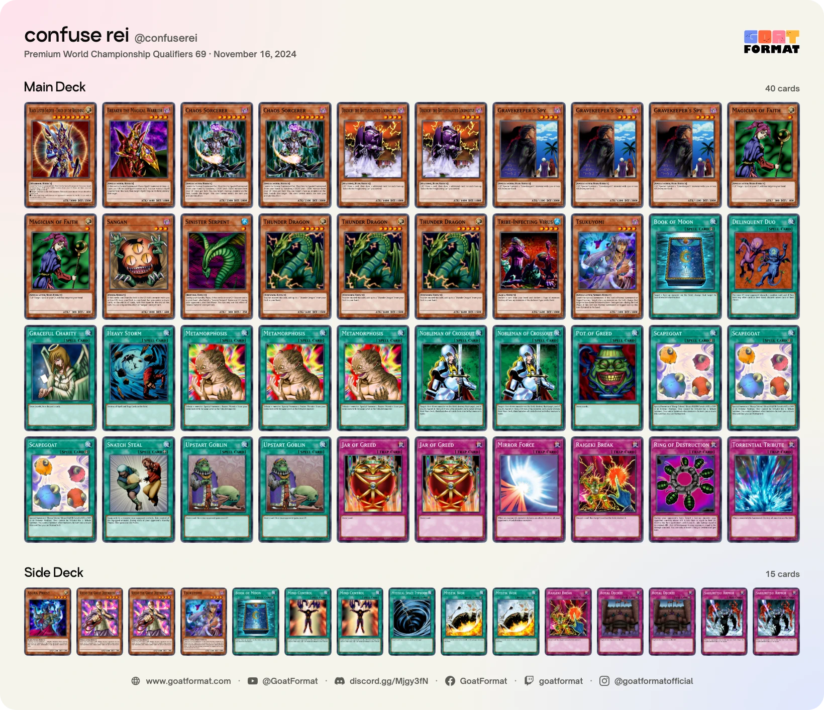 Chaos Control