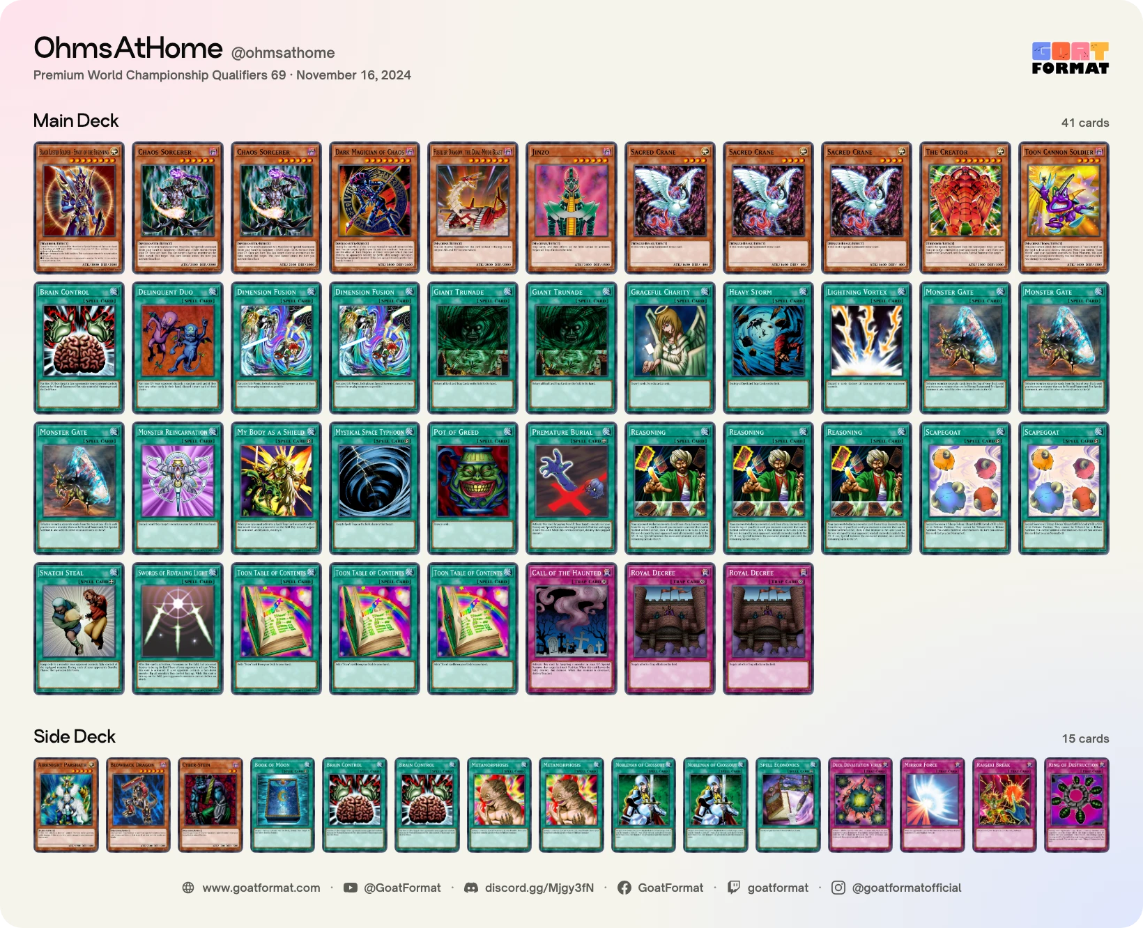 Reasoning Gate Turbo