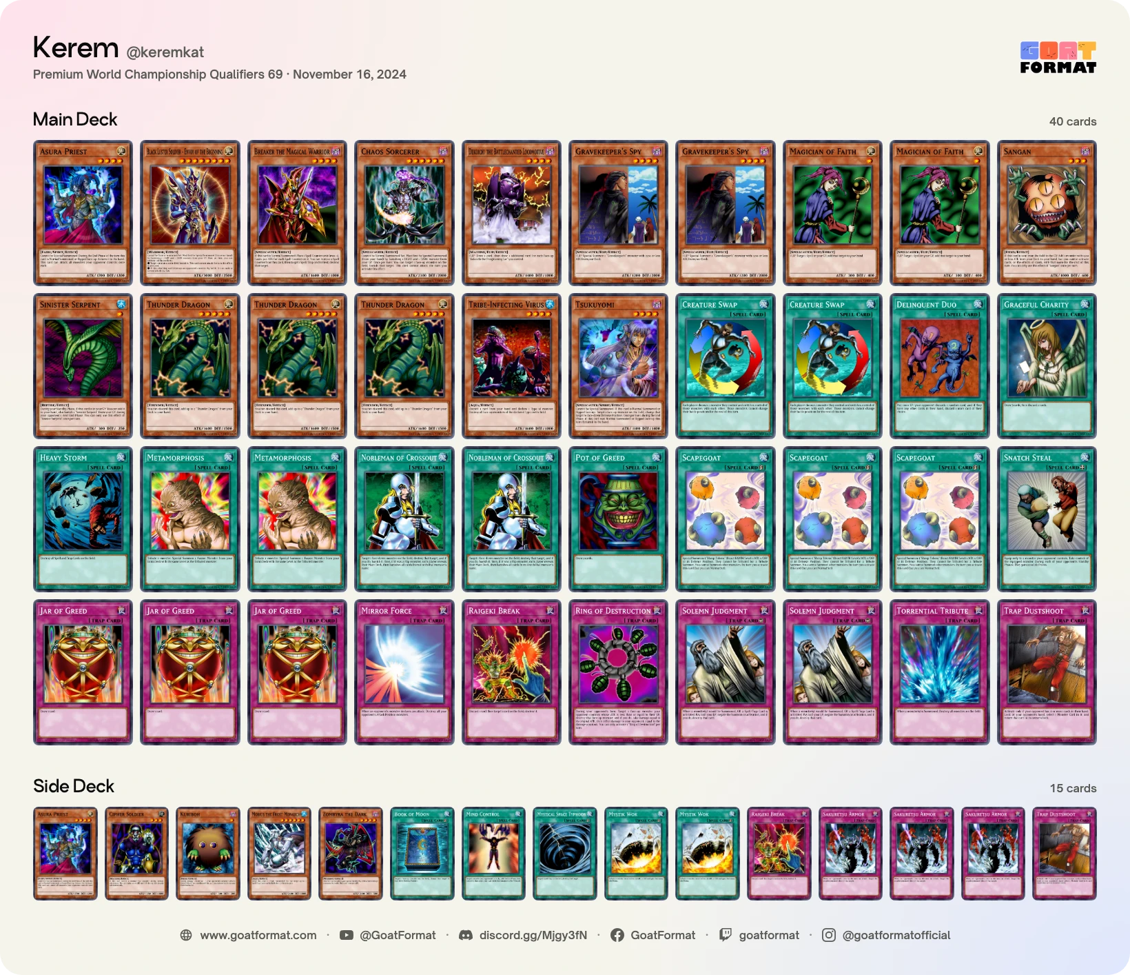 Chaos Control
