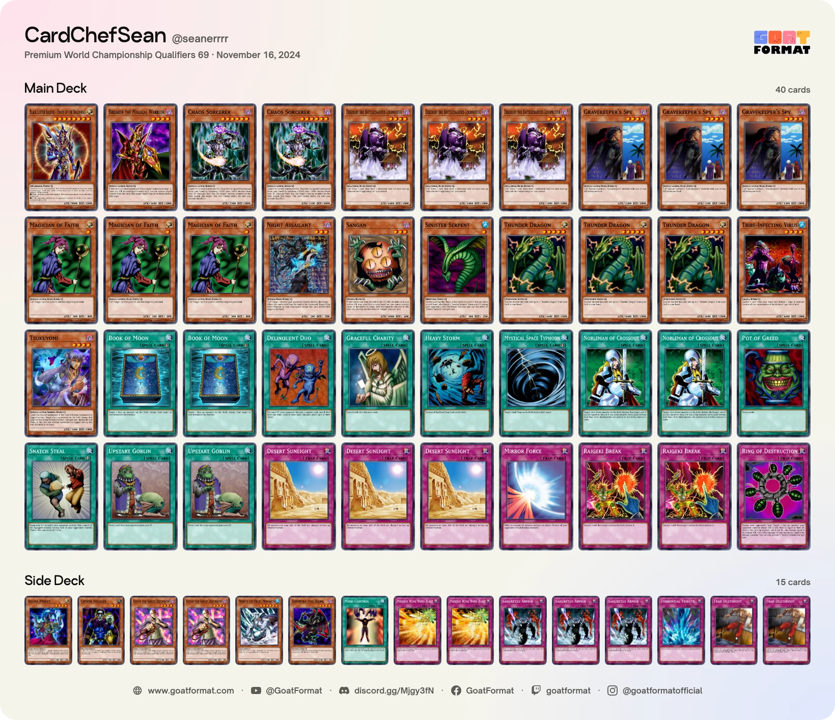 Chaos Turbo