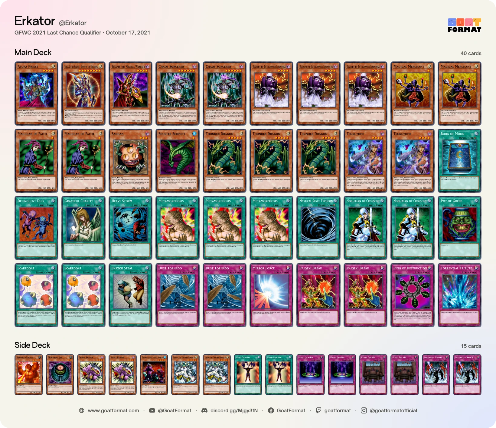 Chaos Control