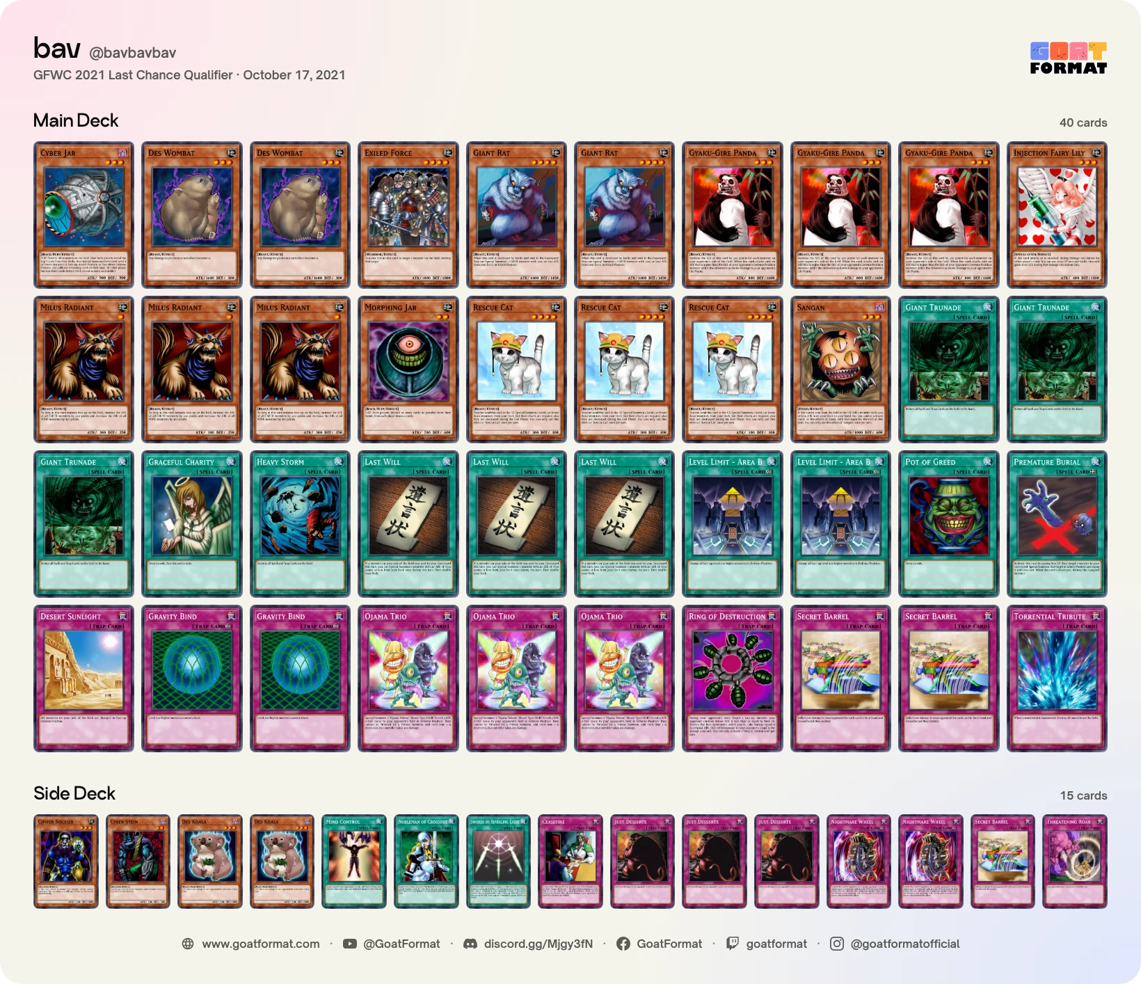 Cat OTK