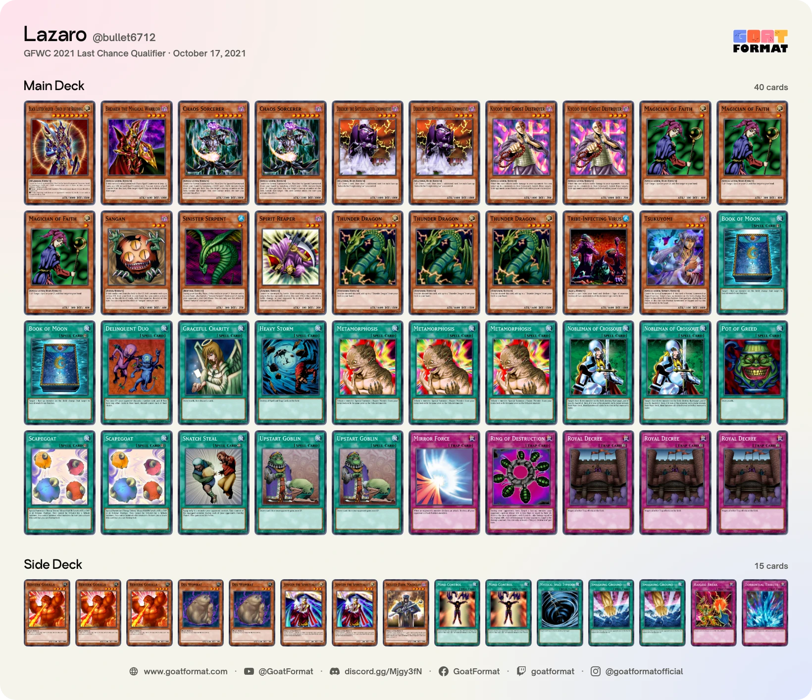 Chaos Control