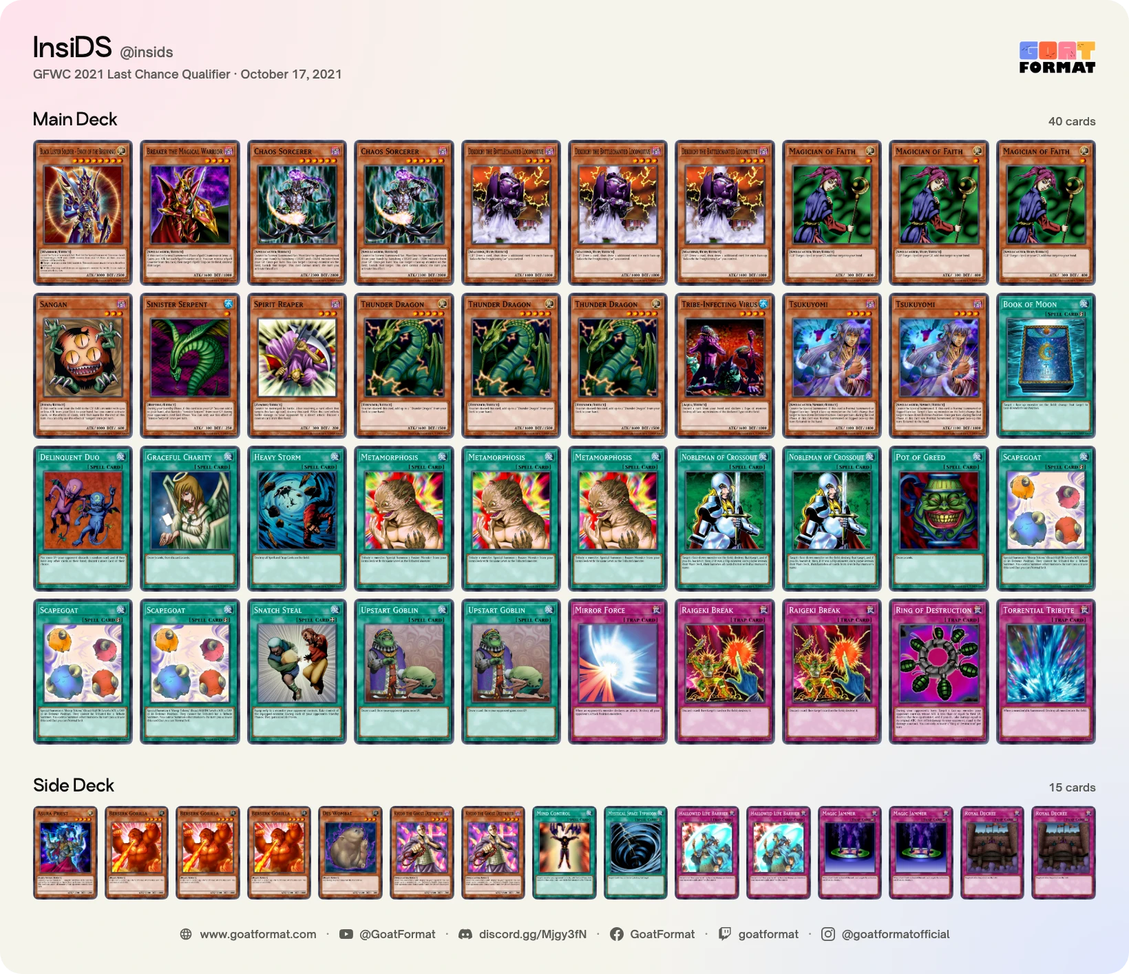 Chaos Control