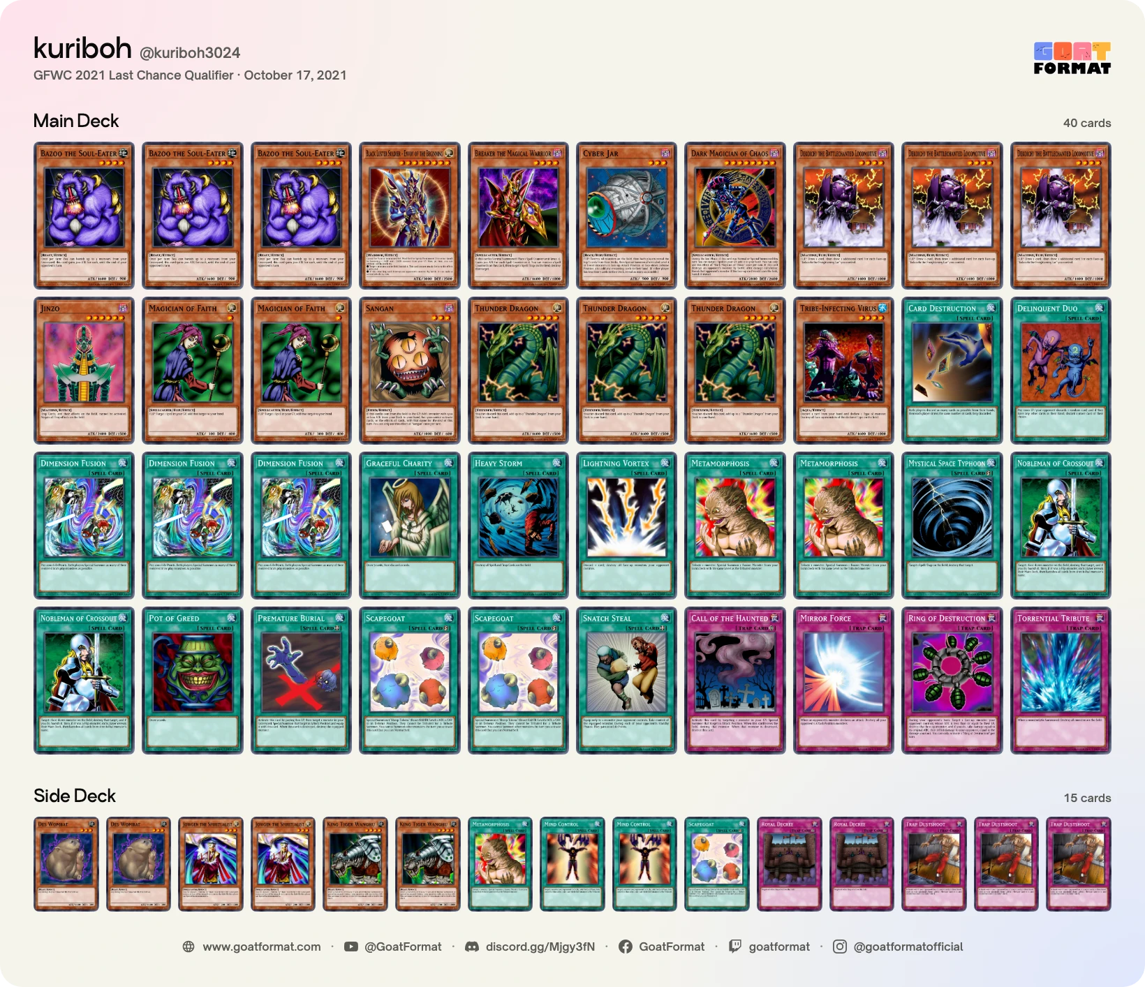 Dimension Fusion Turbo