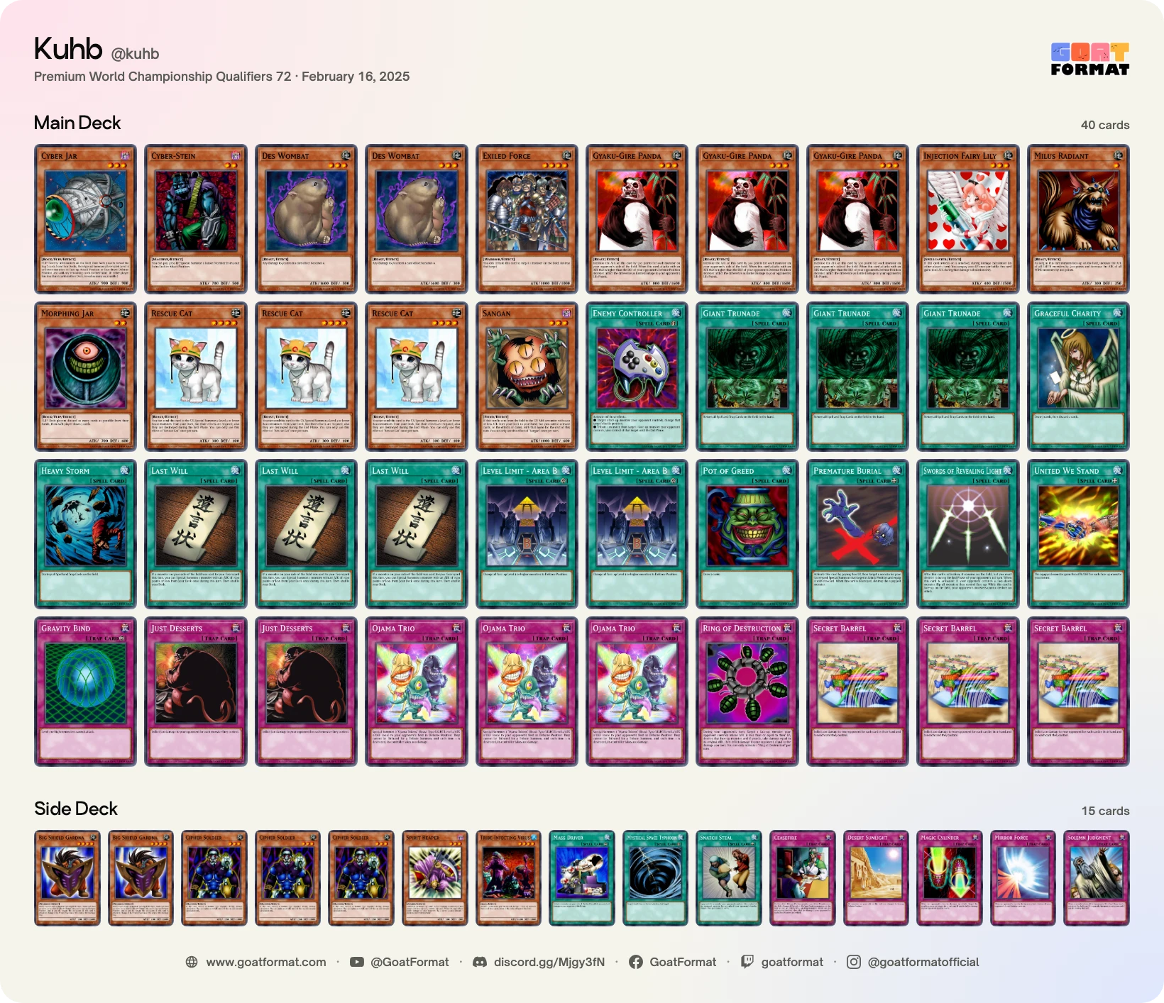 Cat OTK