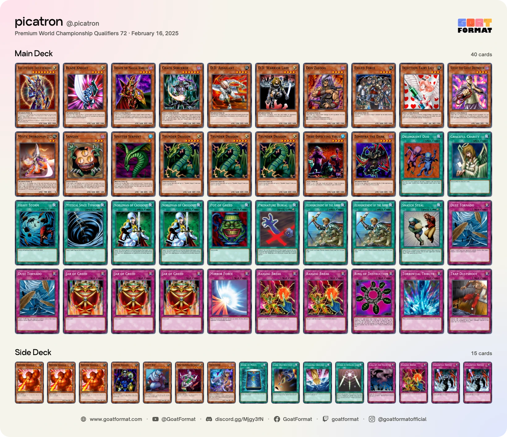 Chaos Warrior Turbo