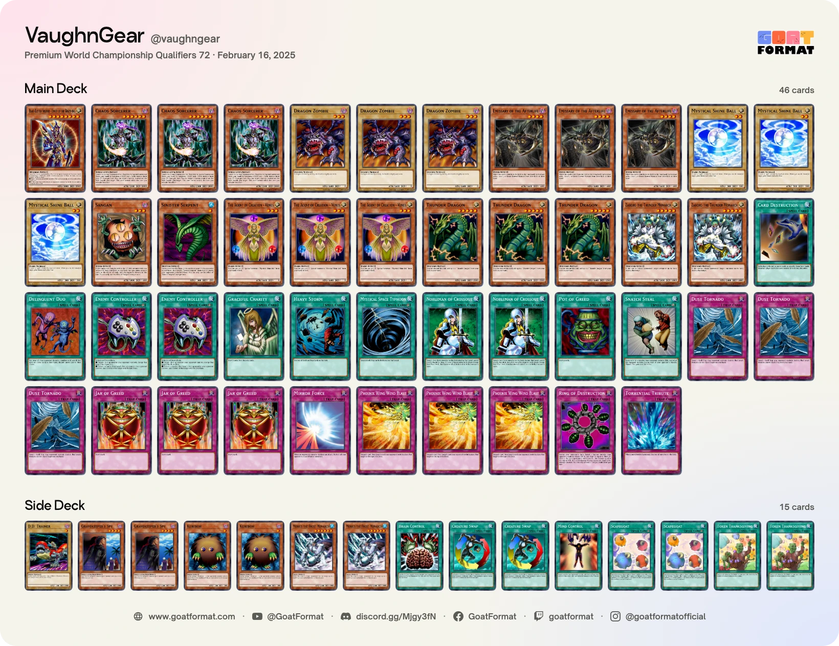 Chaos Turbo