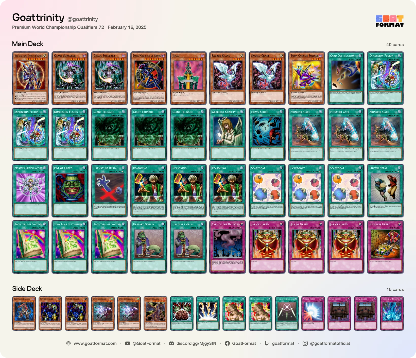 Reasoning Gate Turbo