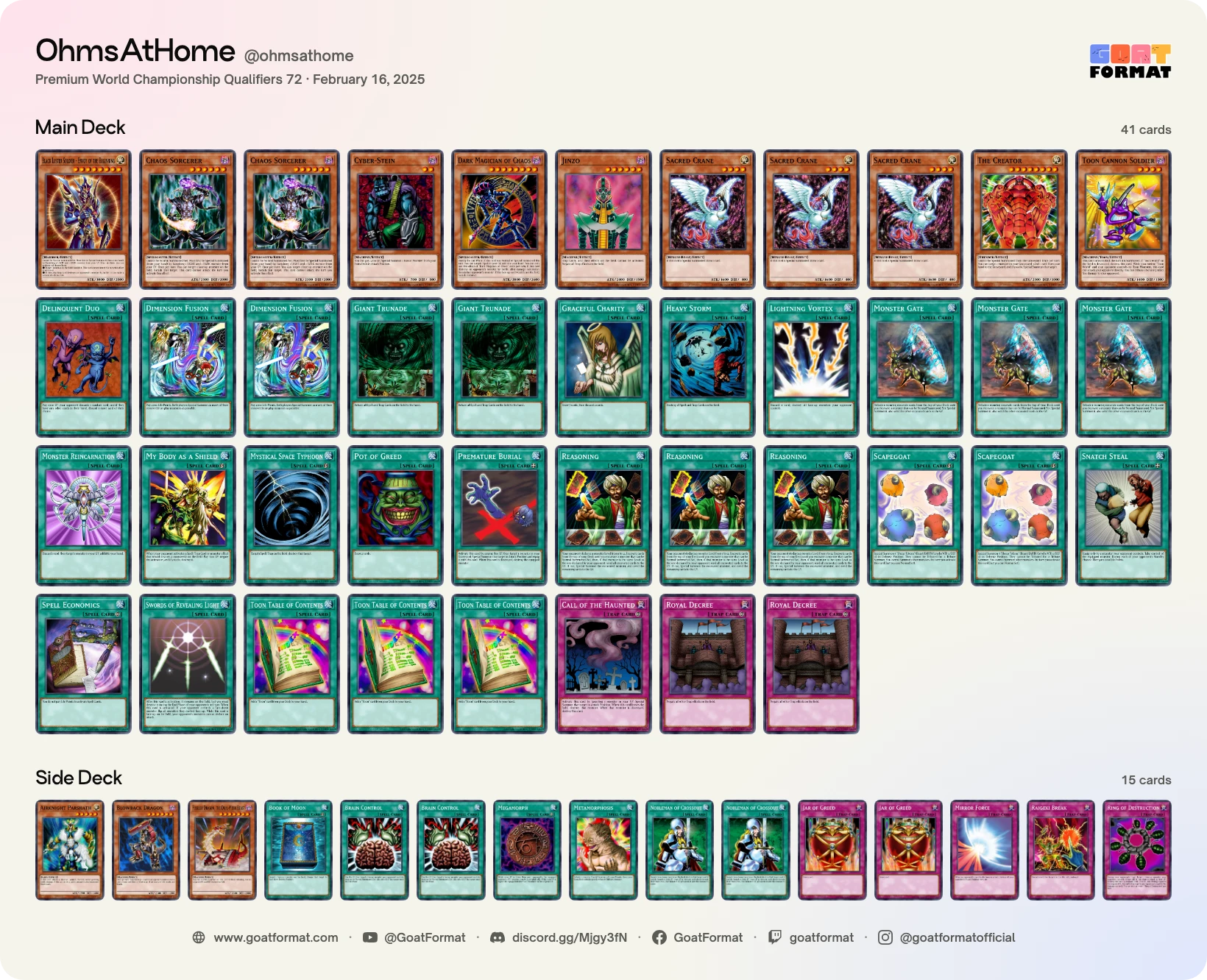 Reasoning Gate Turbo