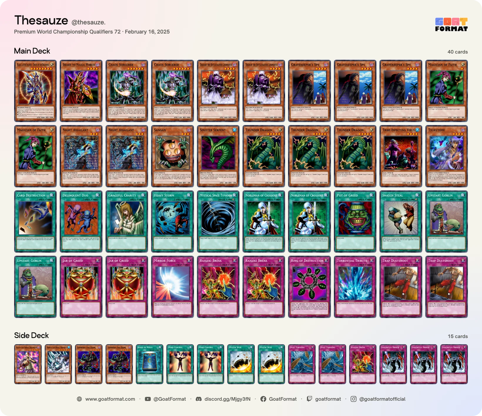 Chaos Turbo