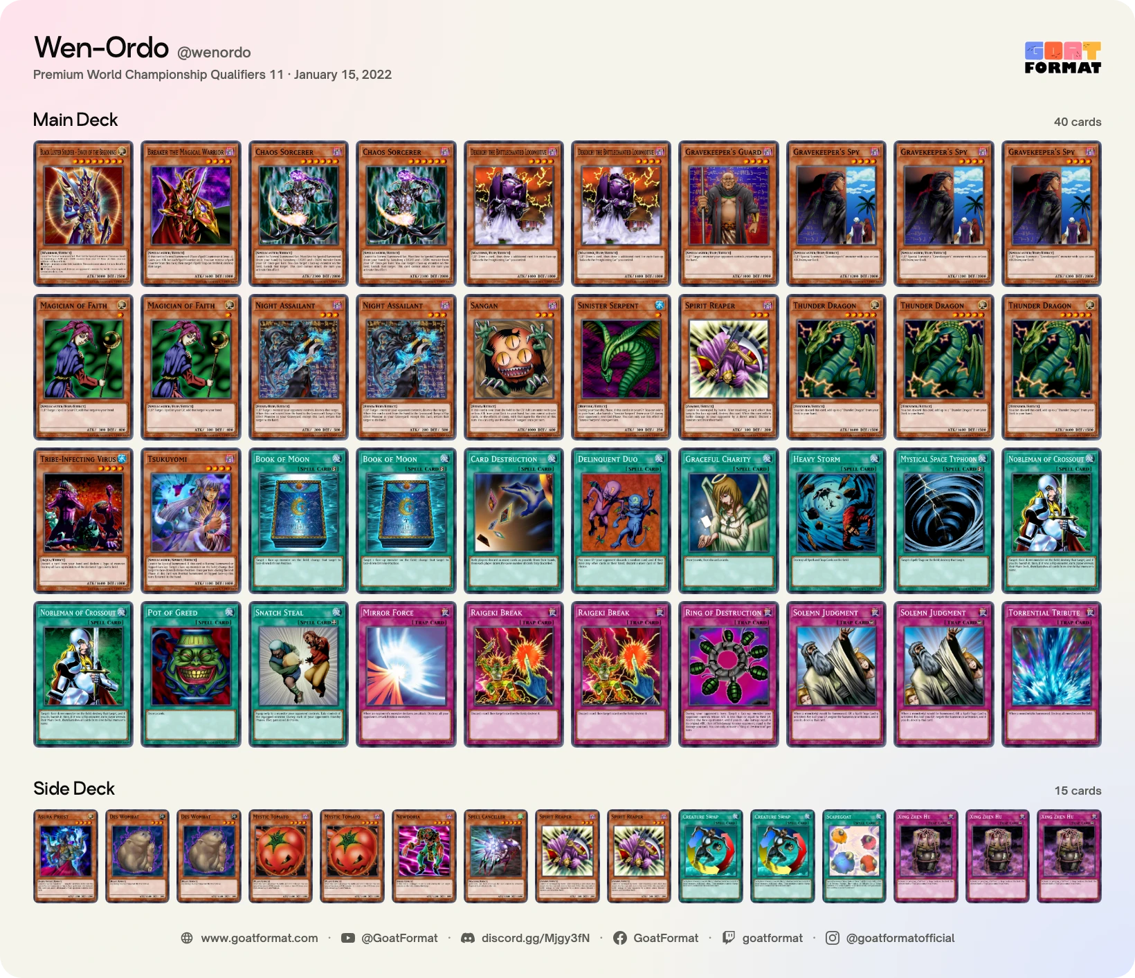 Chaos Turbo