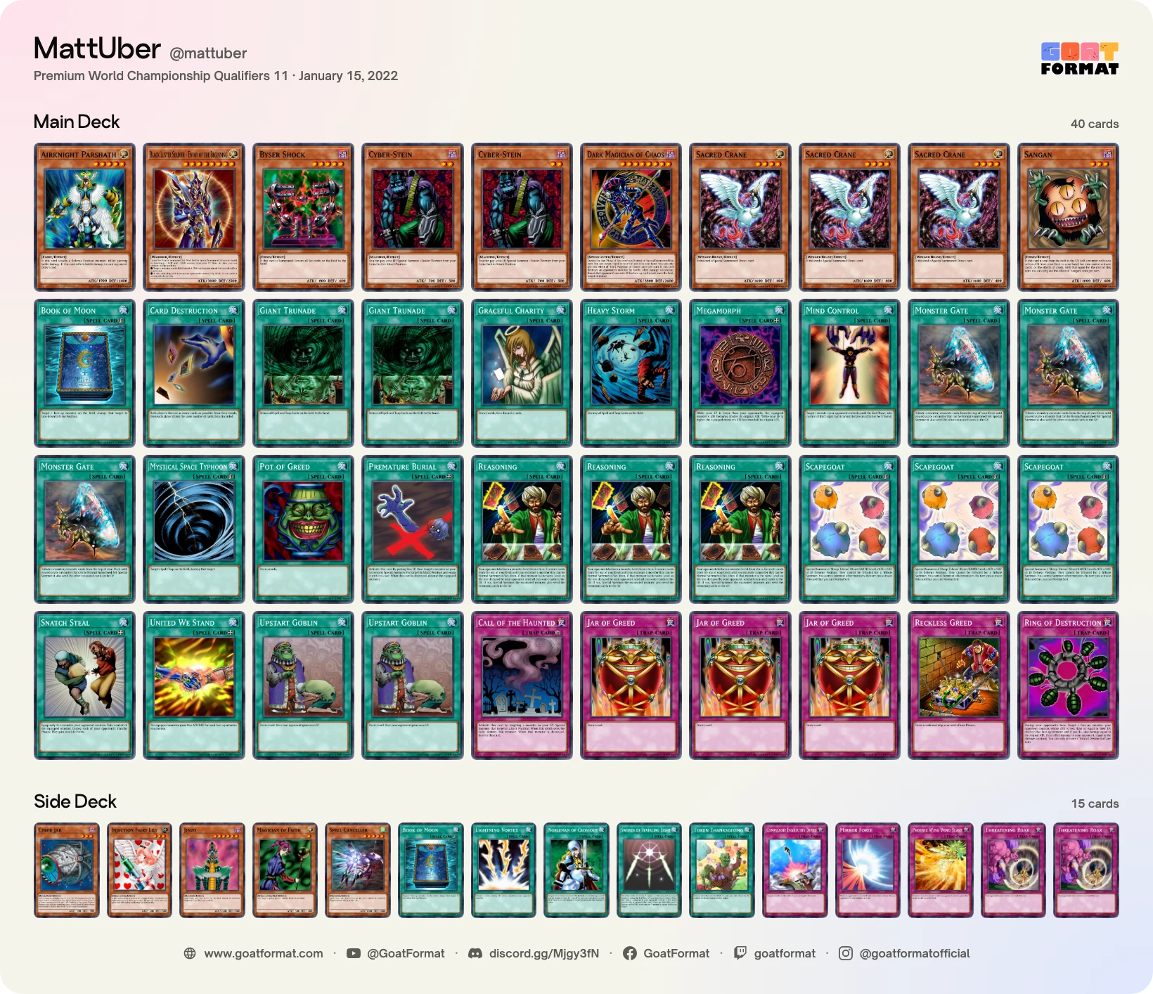 Reasoning Gate Turbo