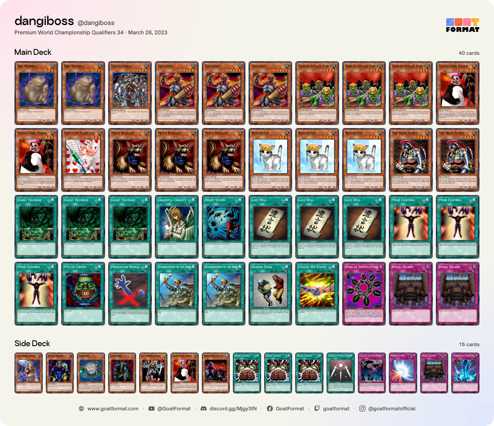 Cat OTK