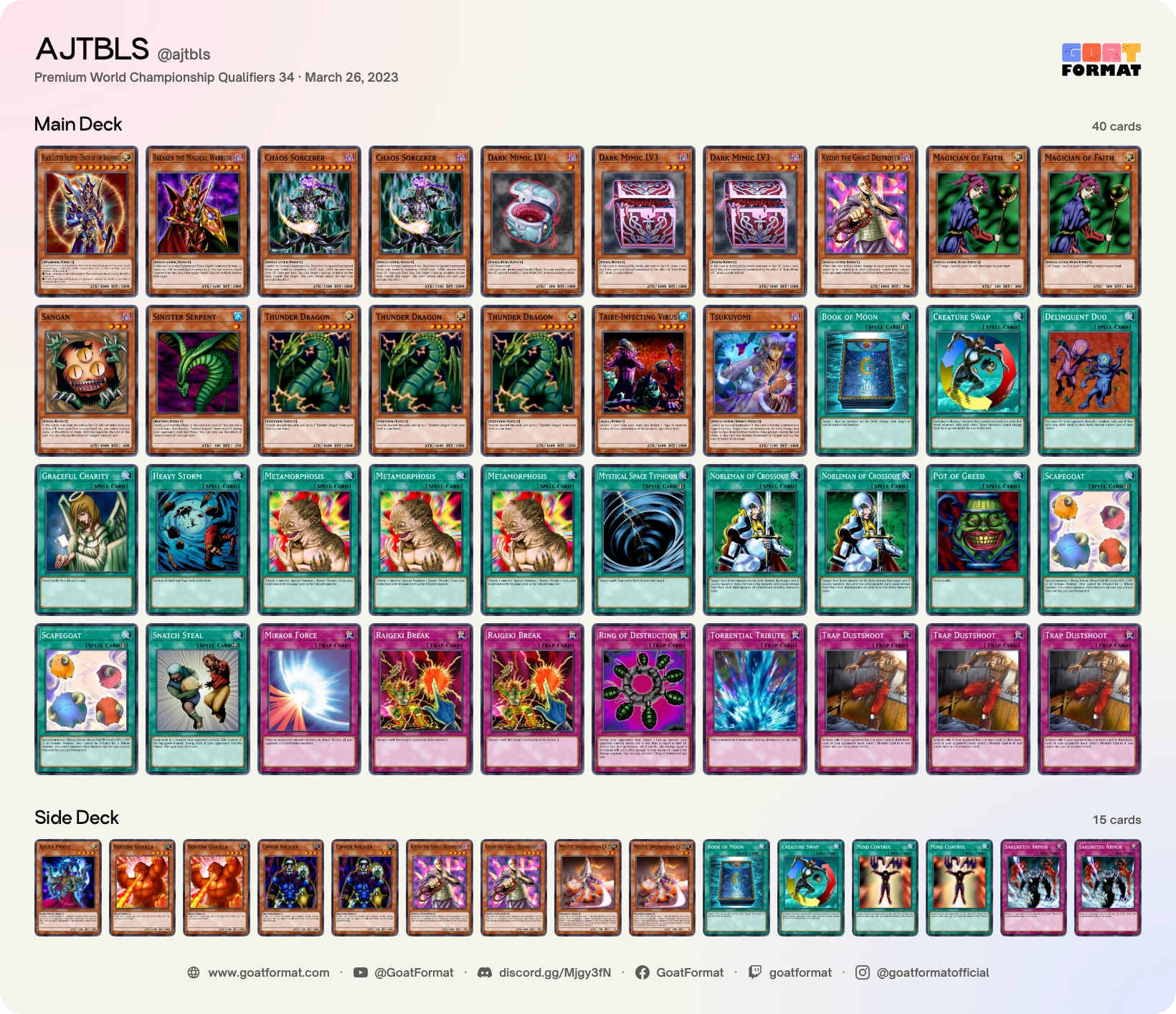 Chaos Control