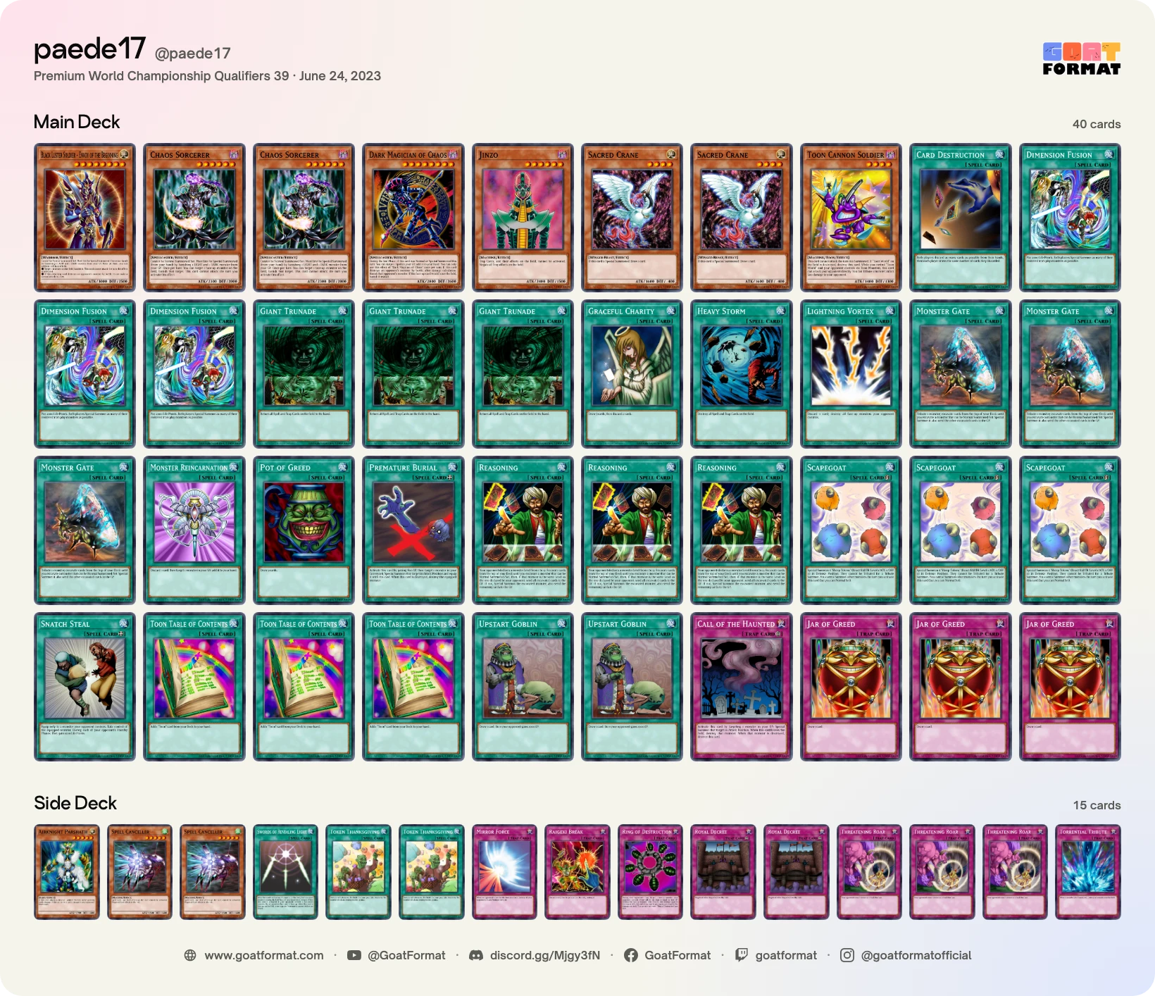 Reasoning Gate Turbo