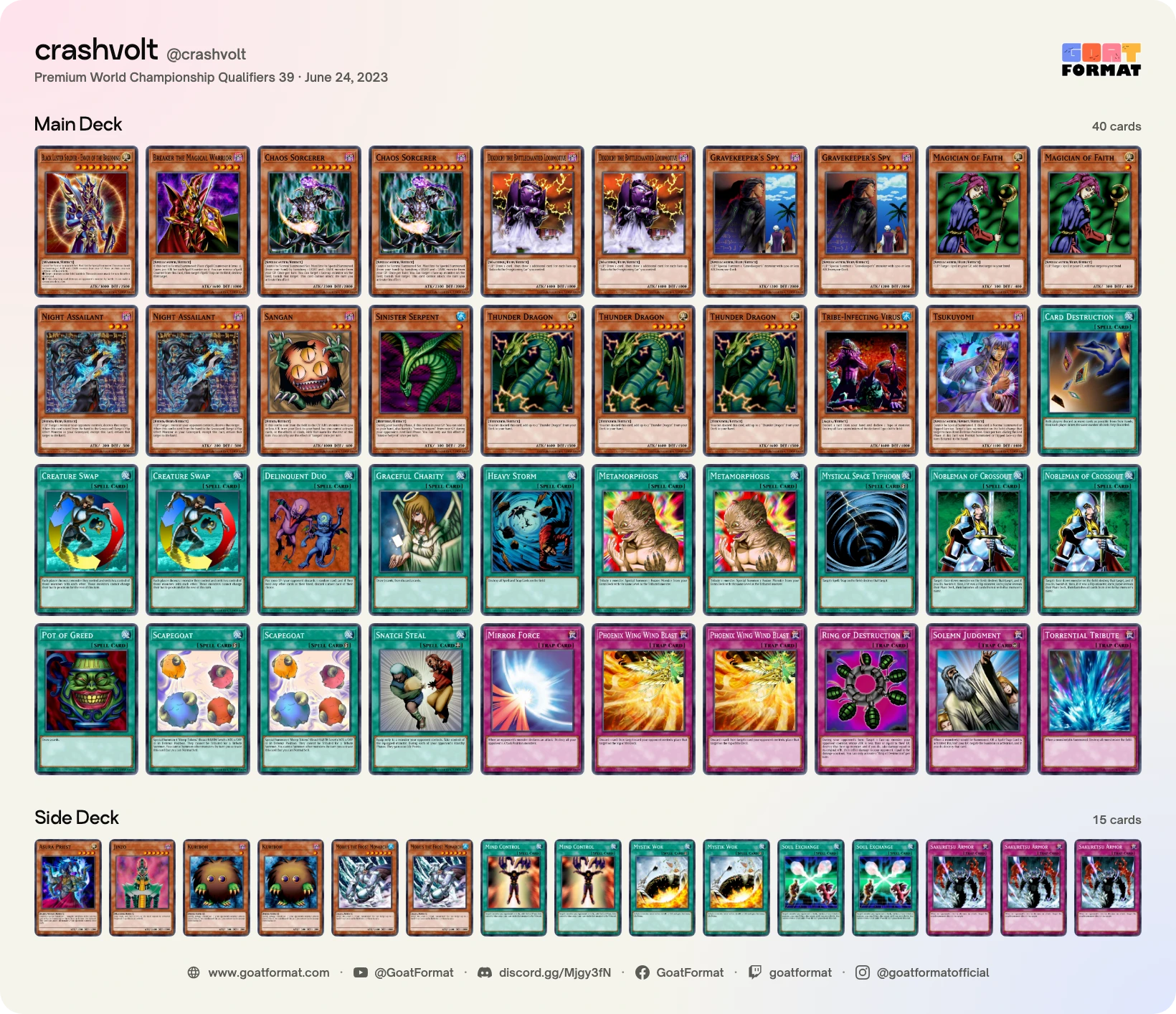 Chaos Control