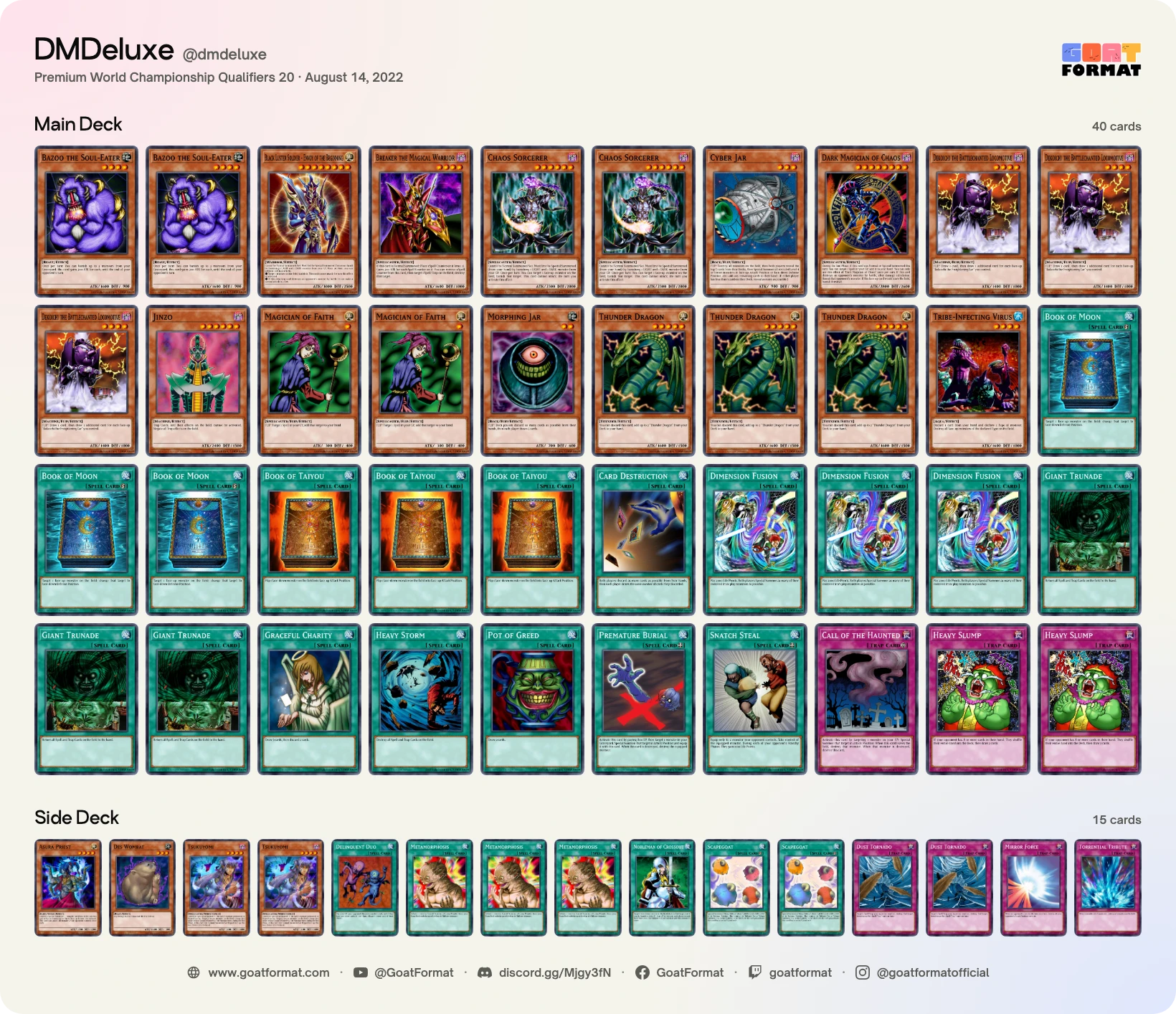 Dimension Fusion Turbo