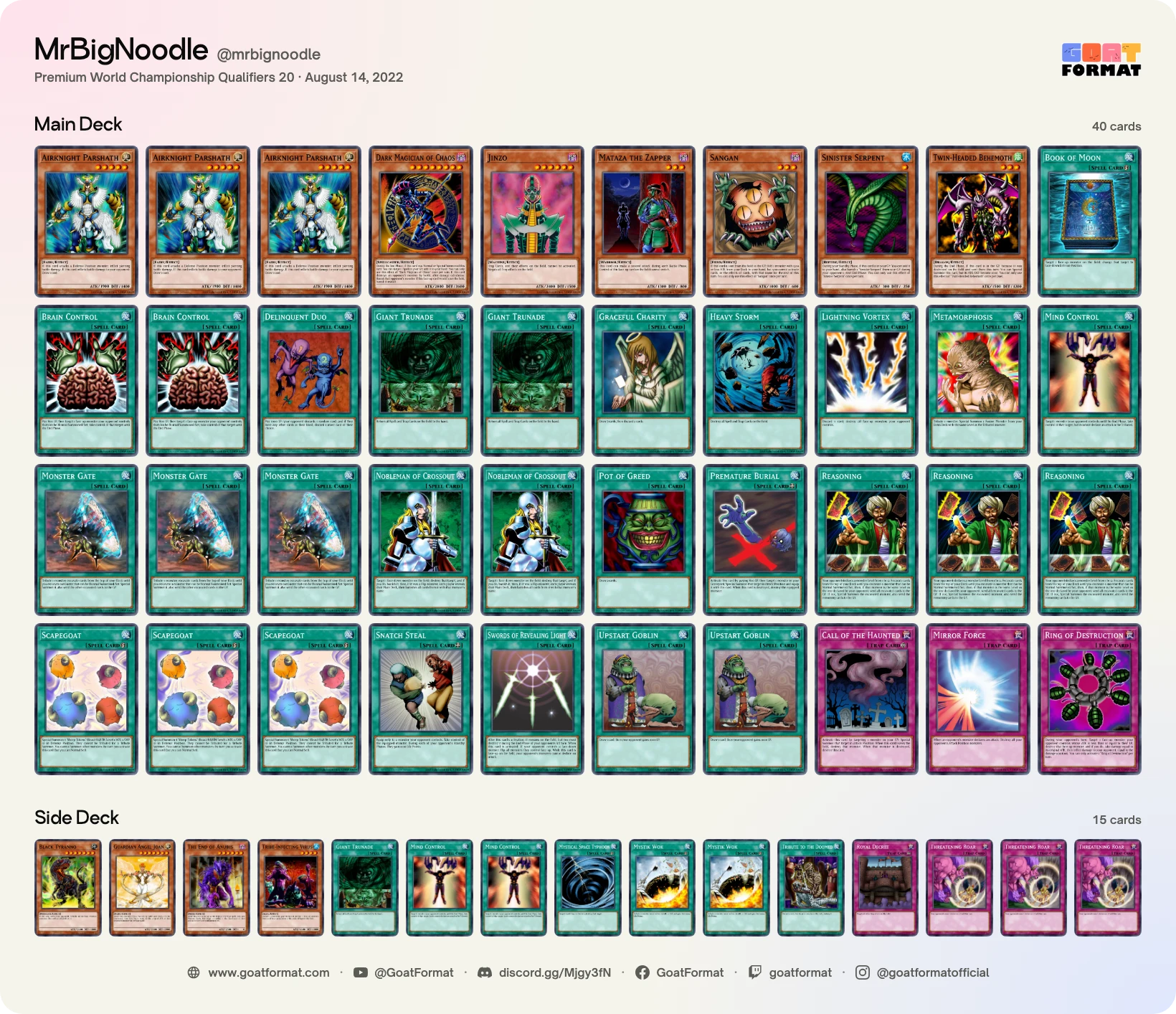 Reasoning Gate Turbo