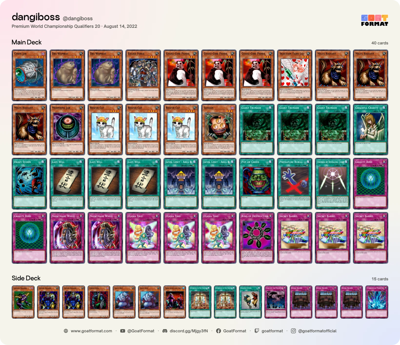 Cat OTK