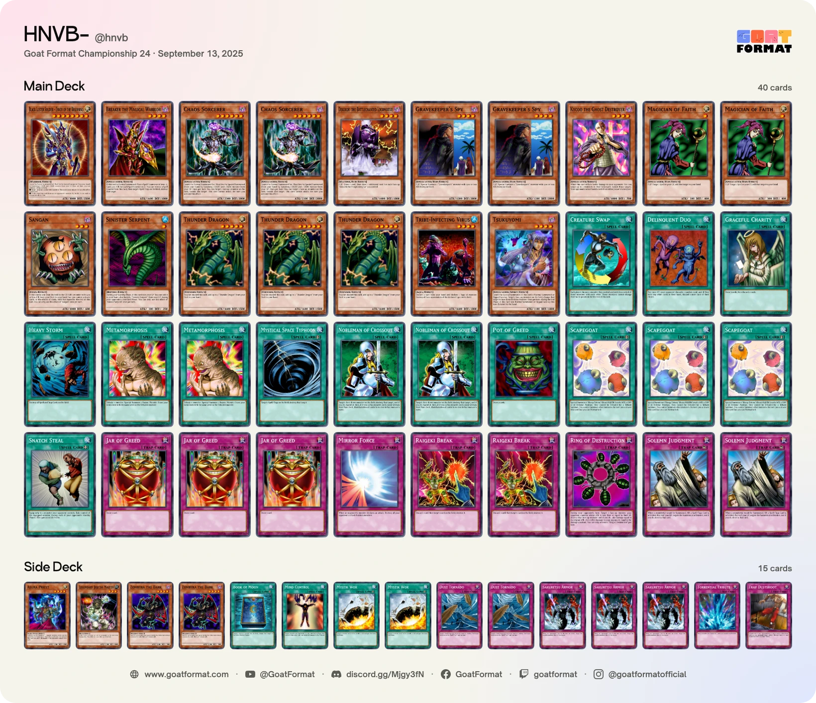 Chaos Control