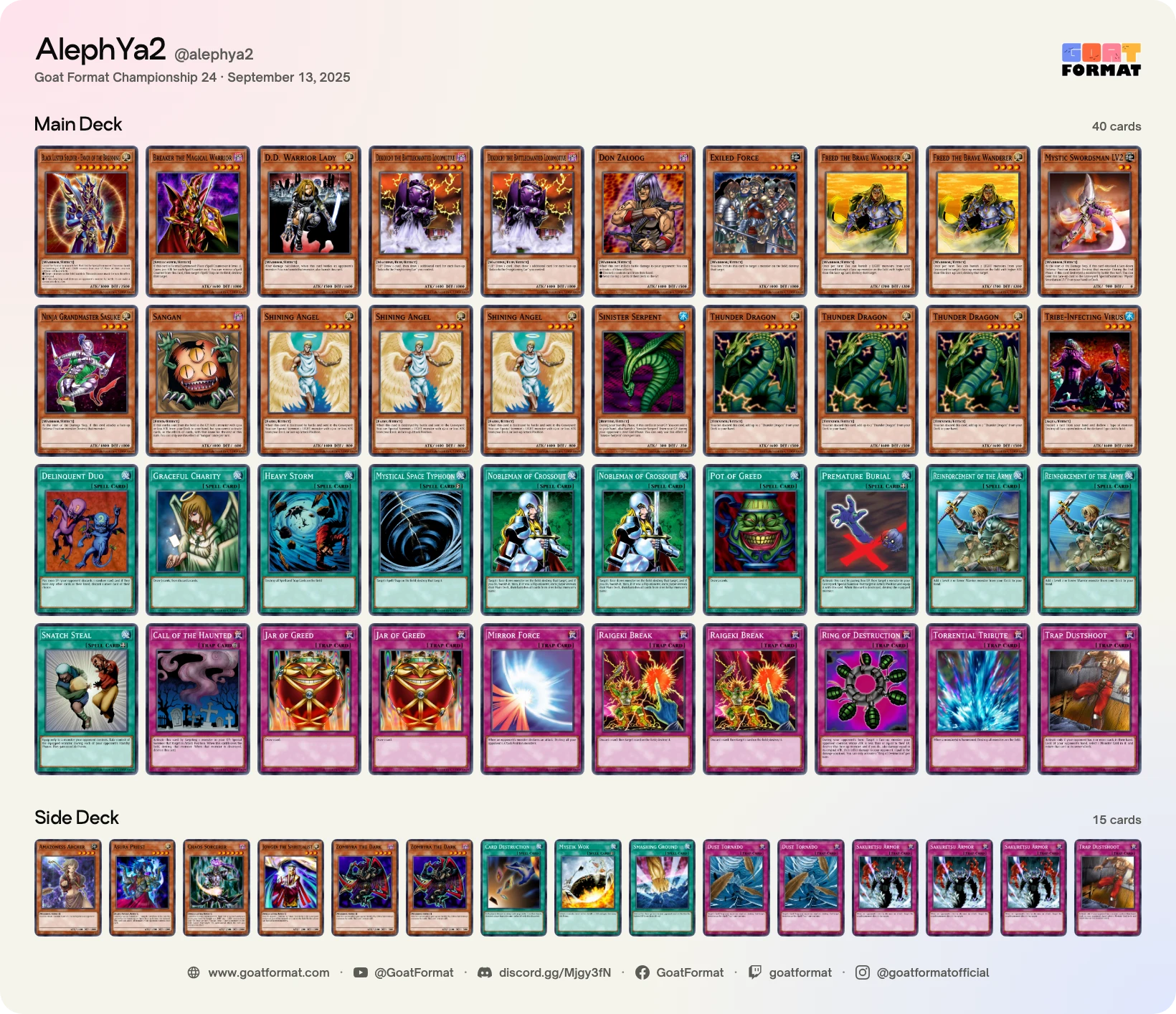 Chaos Warrior Turbo