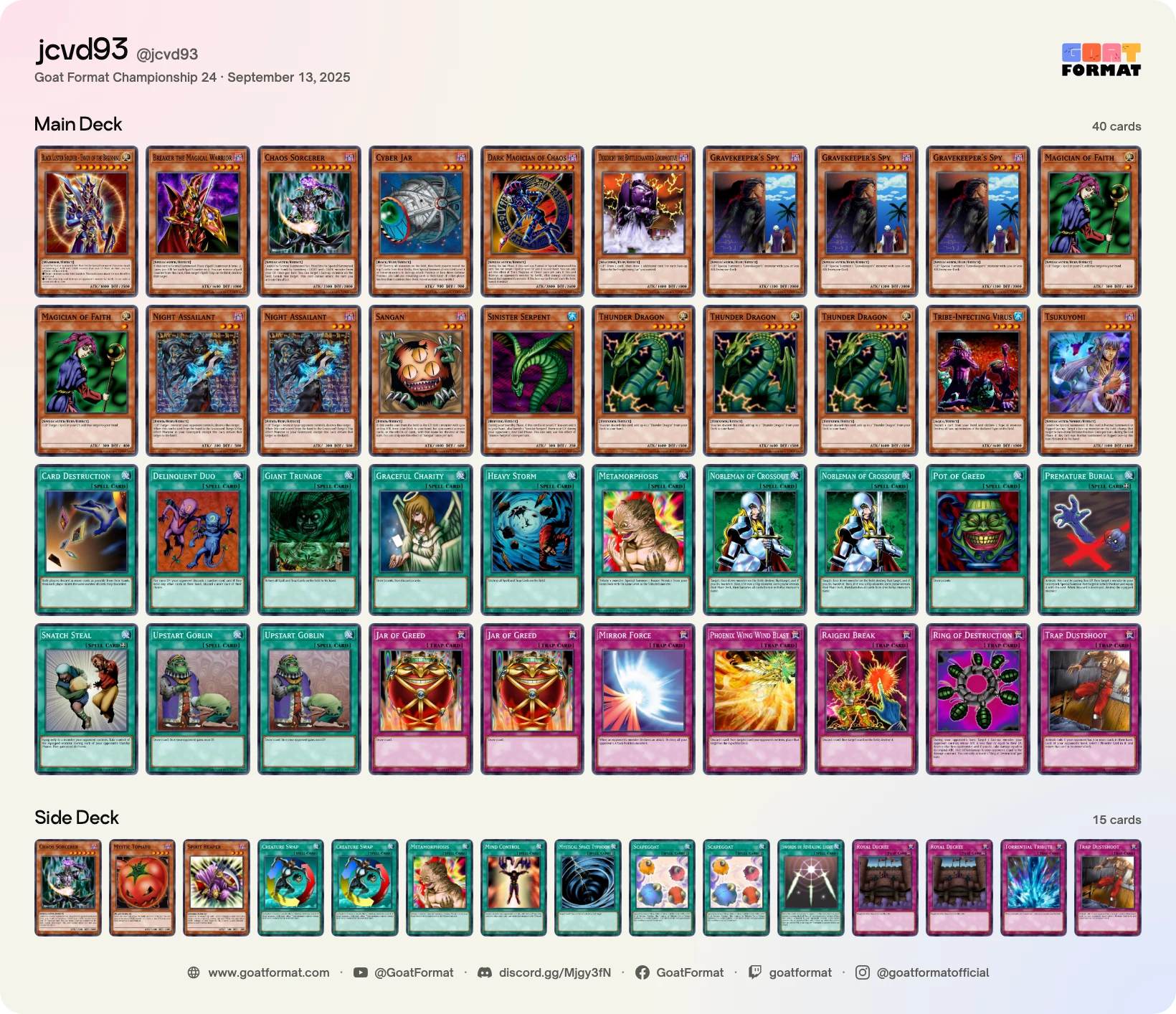 Chaos Turbo