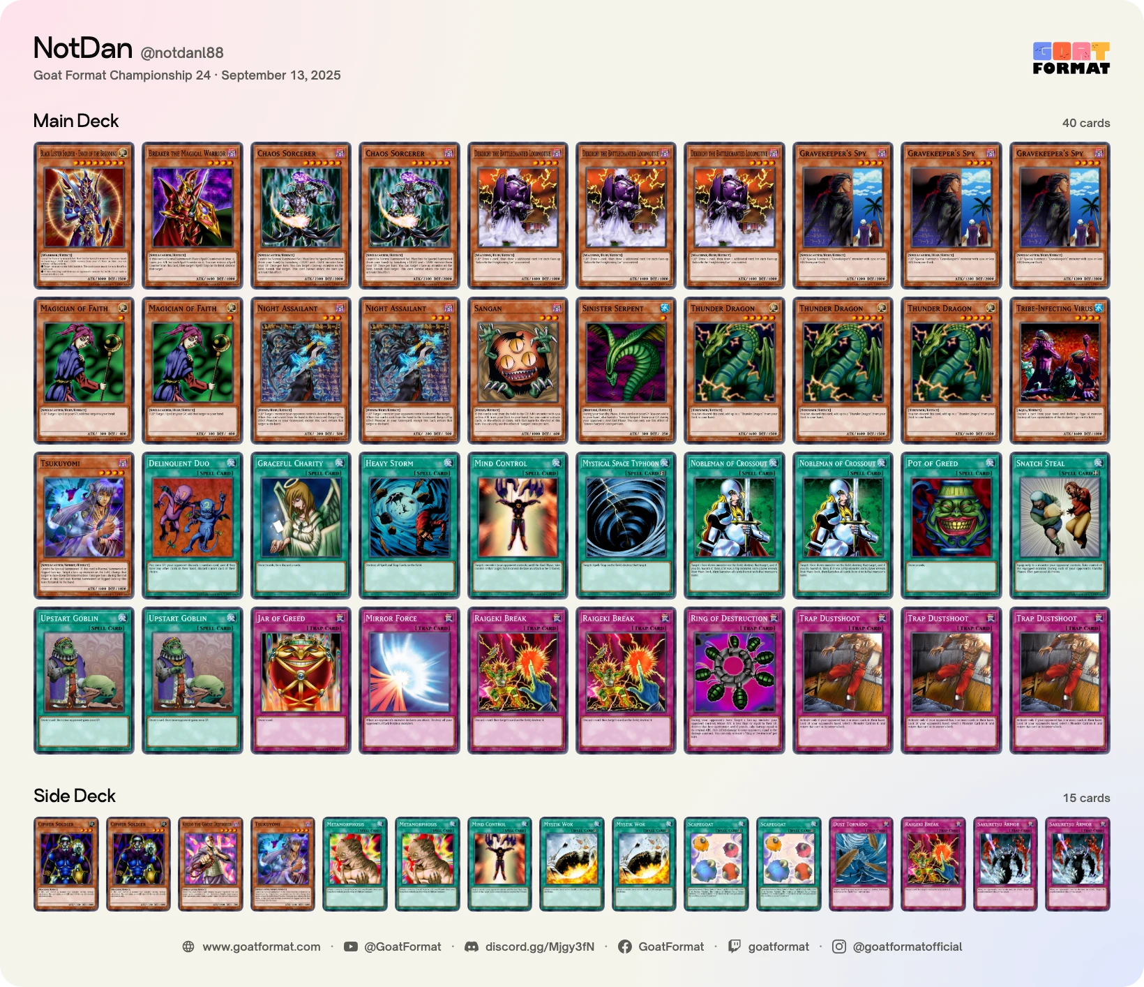Chaos Turbo
