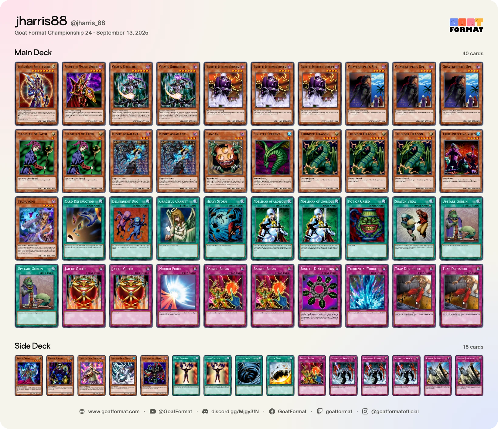 Chaos Turbo
