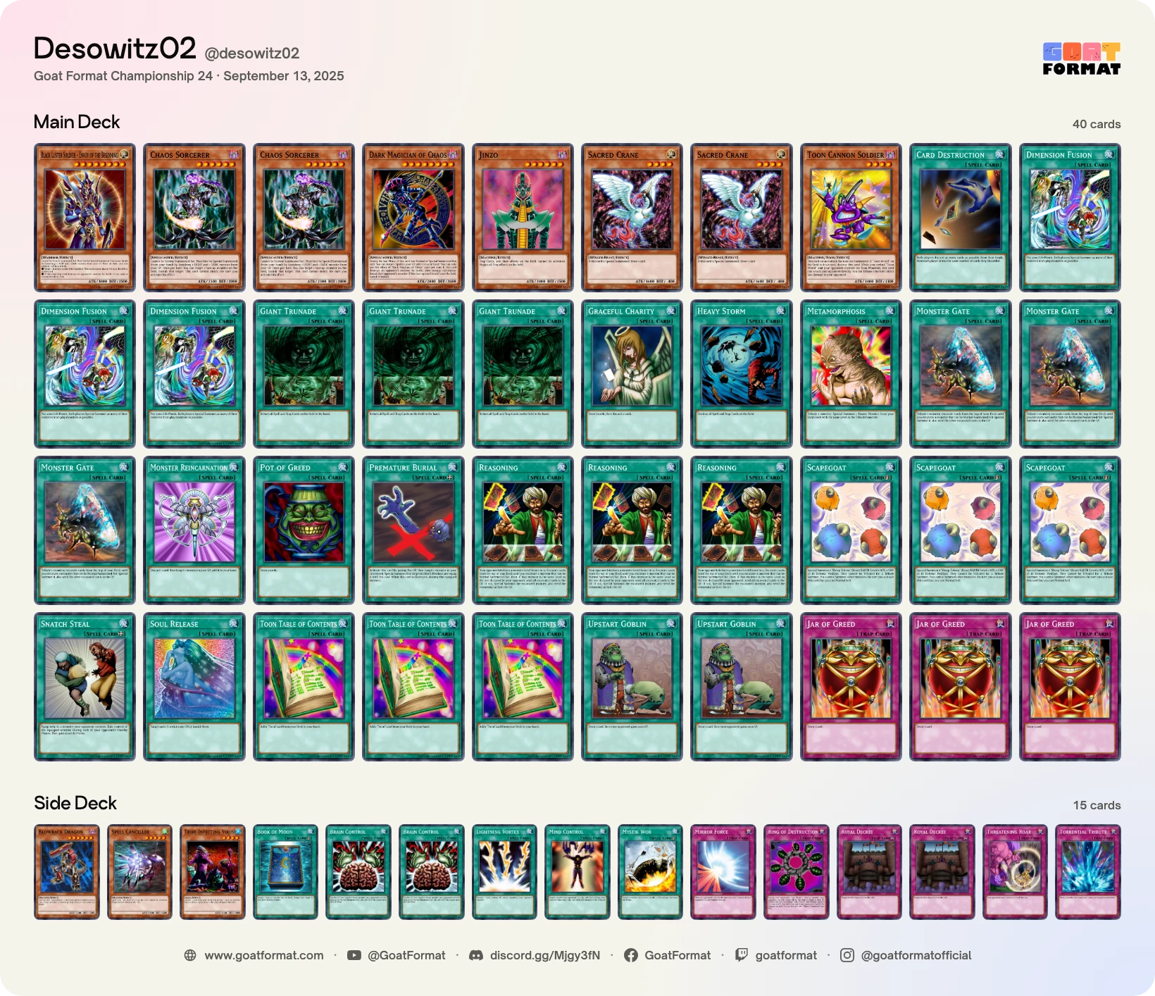 Reasoning Gate Turbo