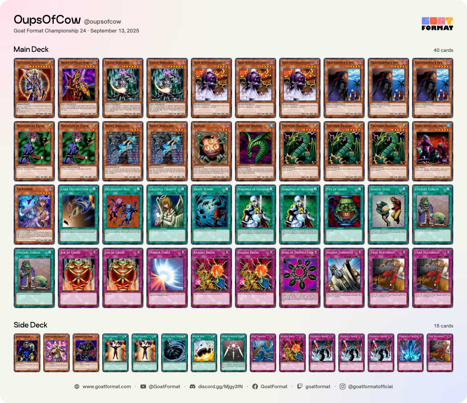 Chaos Turbo