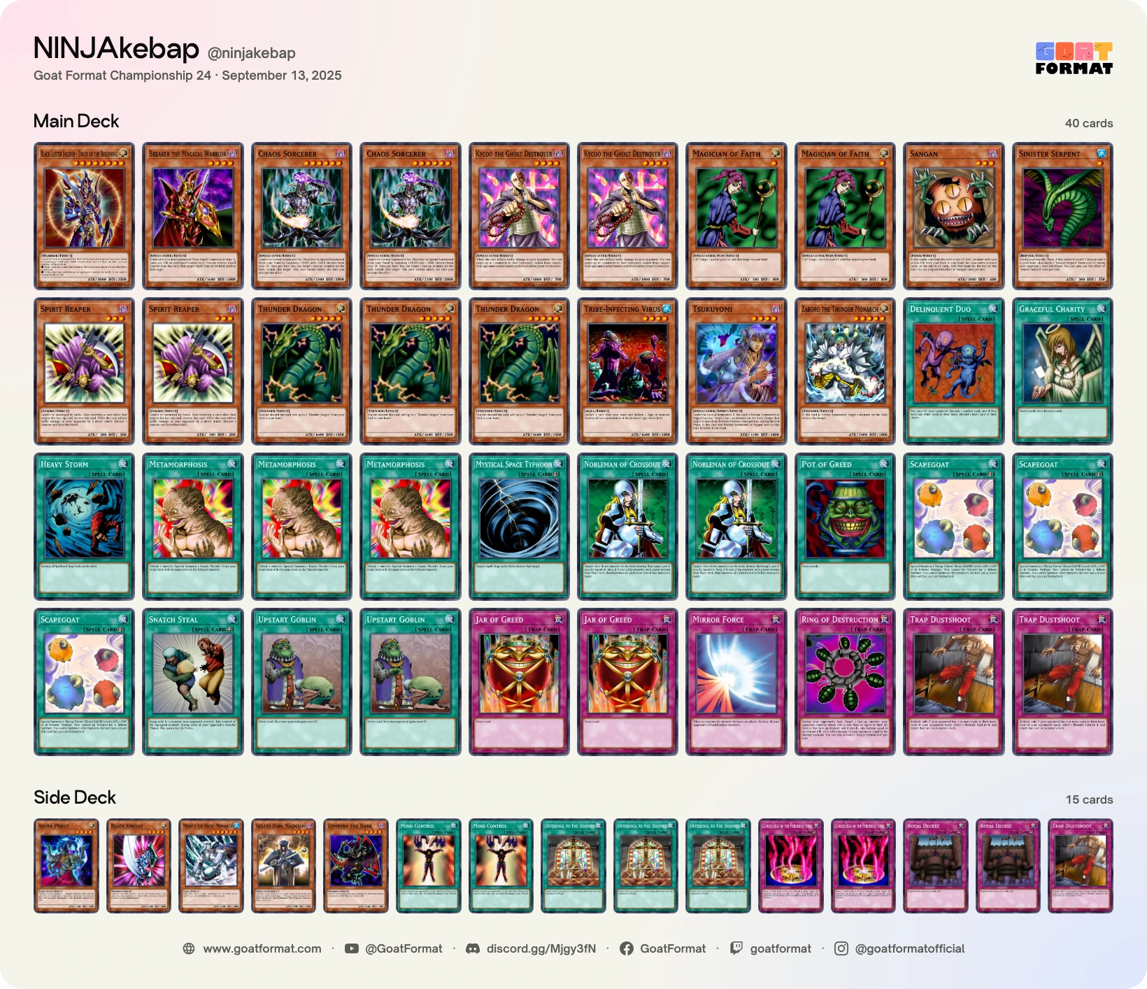 Chaos Control