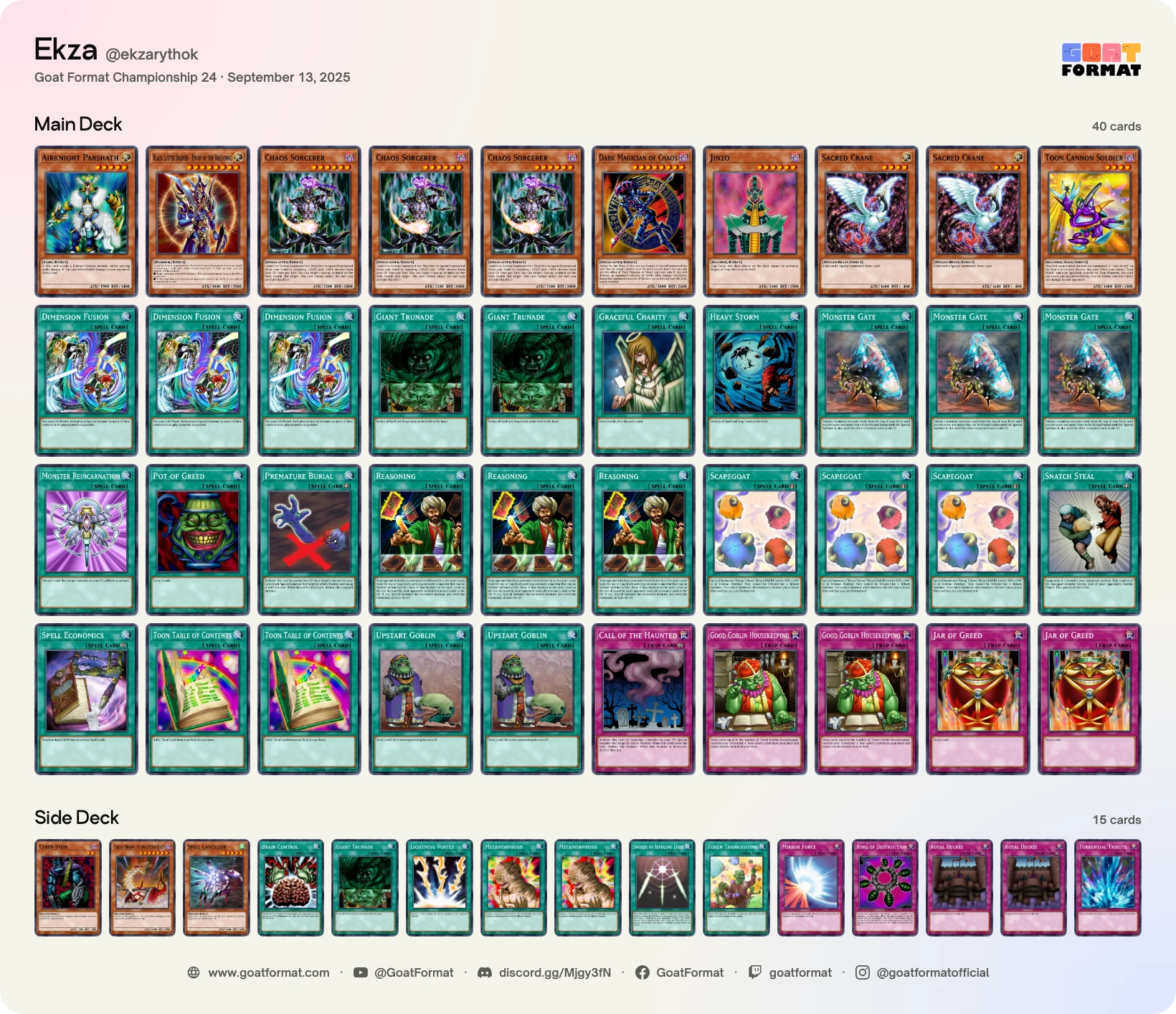 Reasoning Gate Turbo