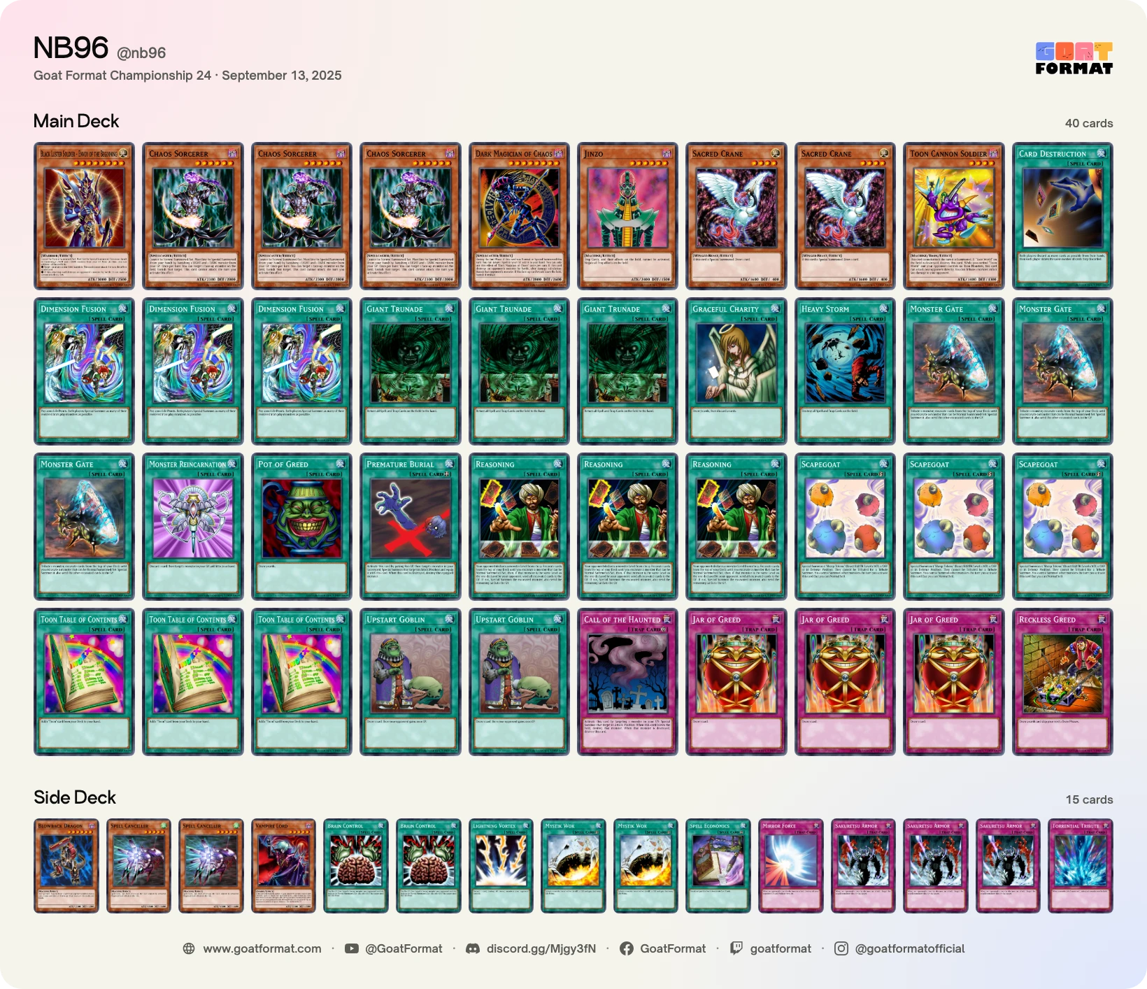 Reasoning Gate Turbo