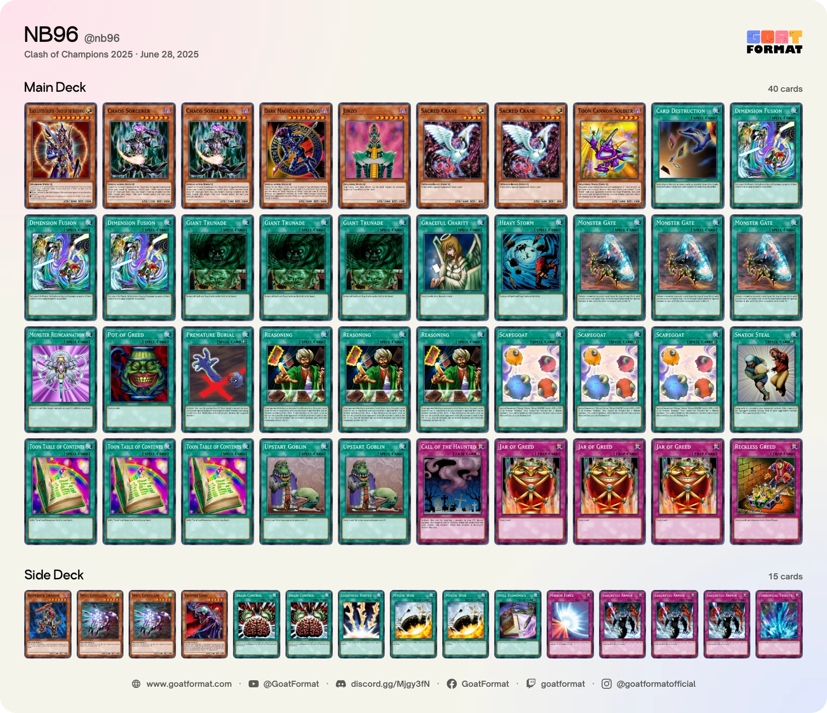 Reasoning Gate Turbo