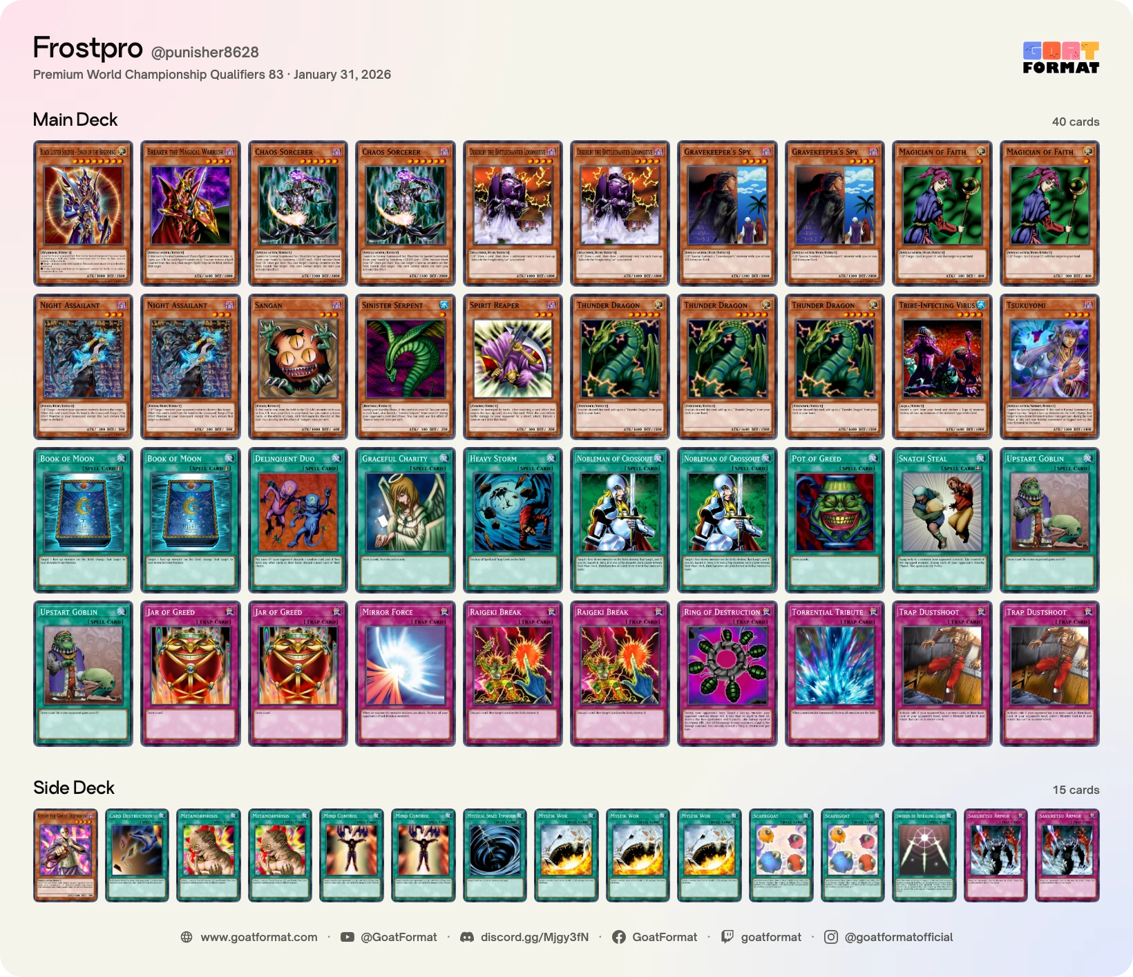 Chaos Turbo