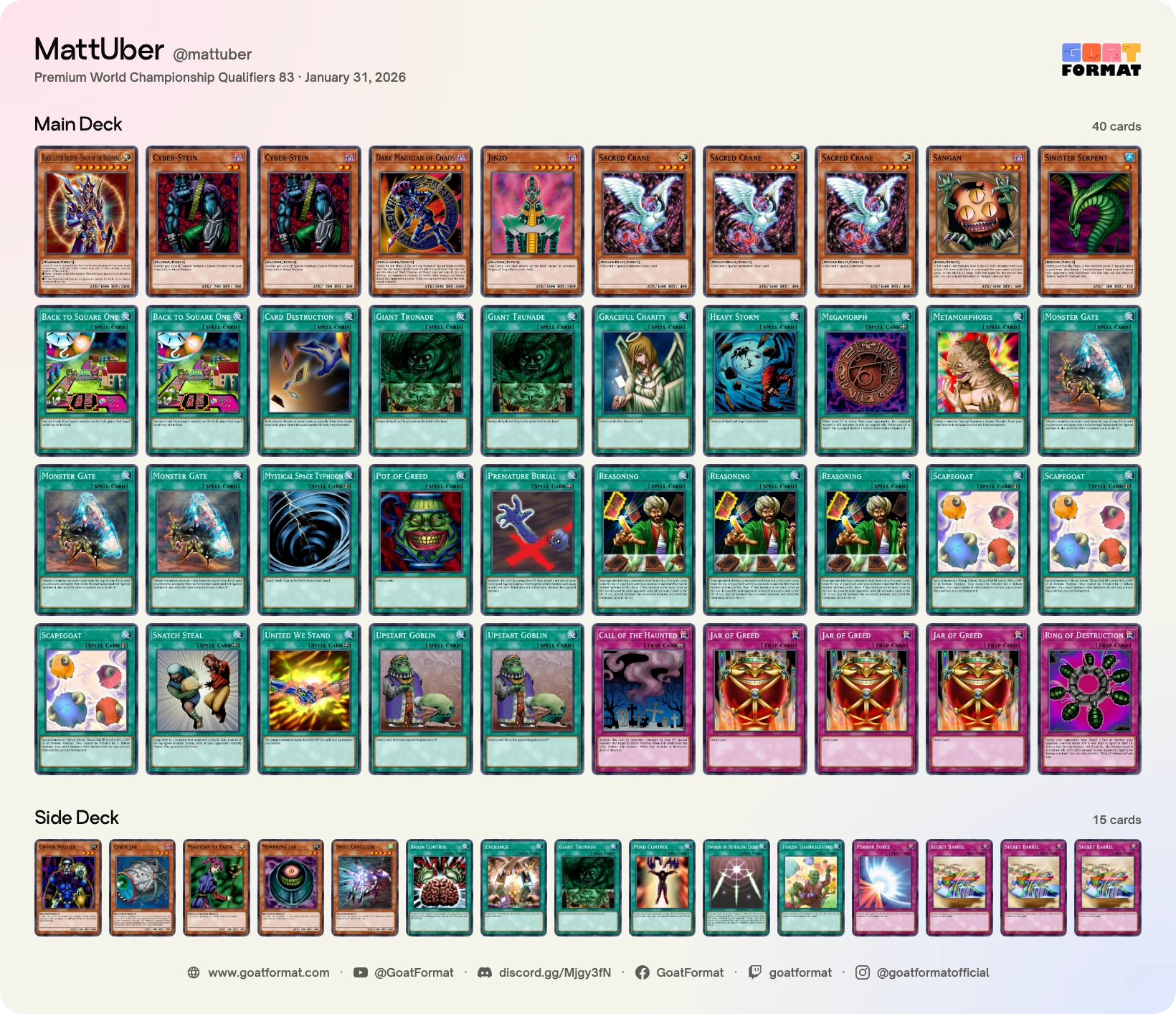Reasoning Gate Turbo