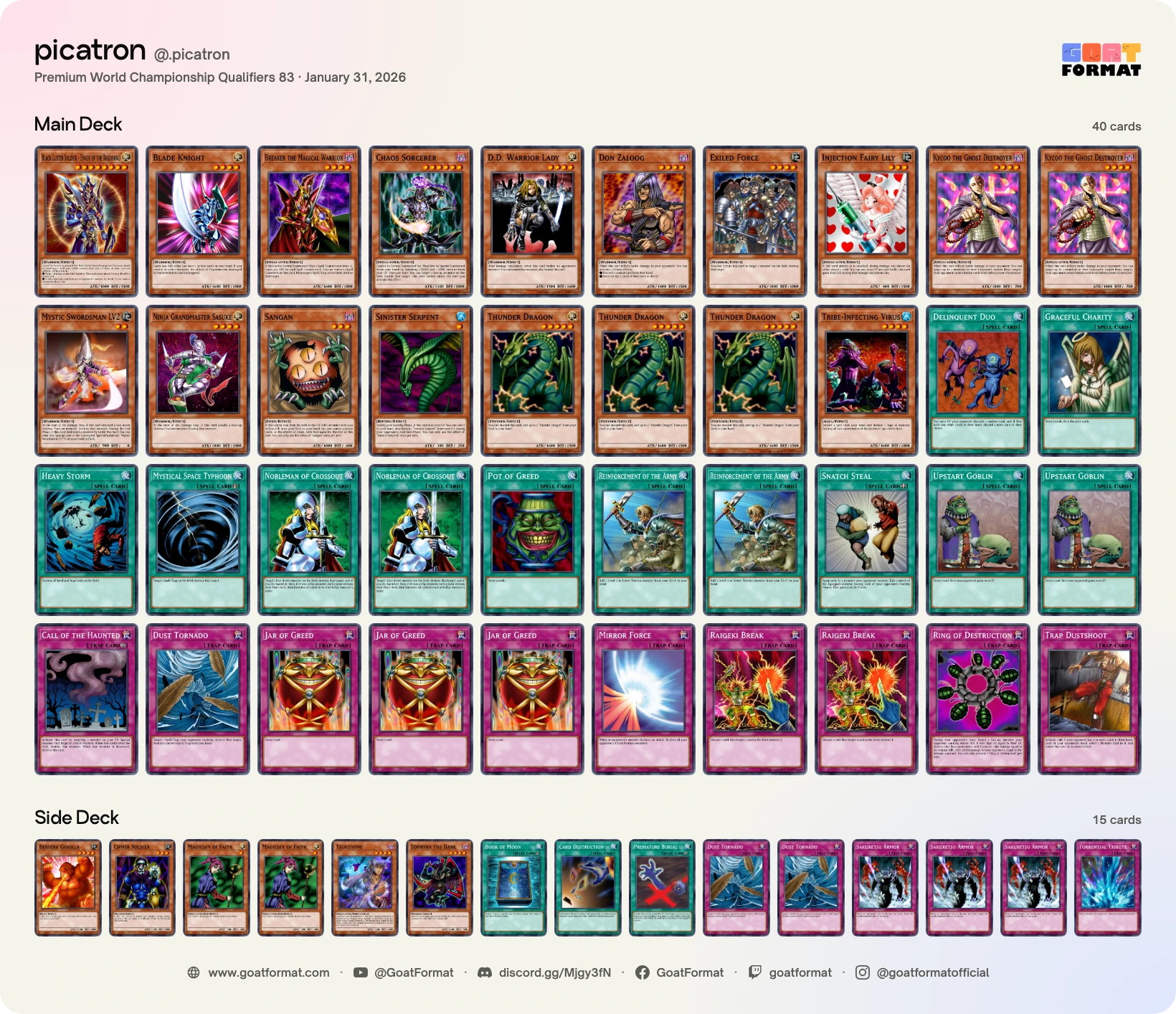 Chaos Warrior Turbo