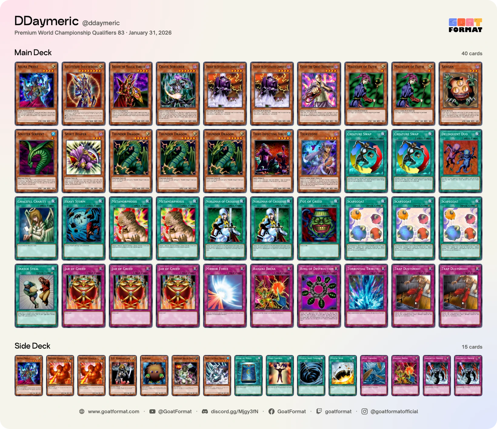 Chaos Control