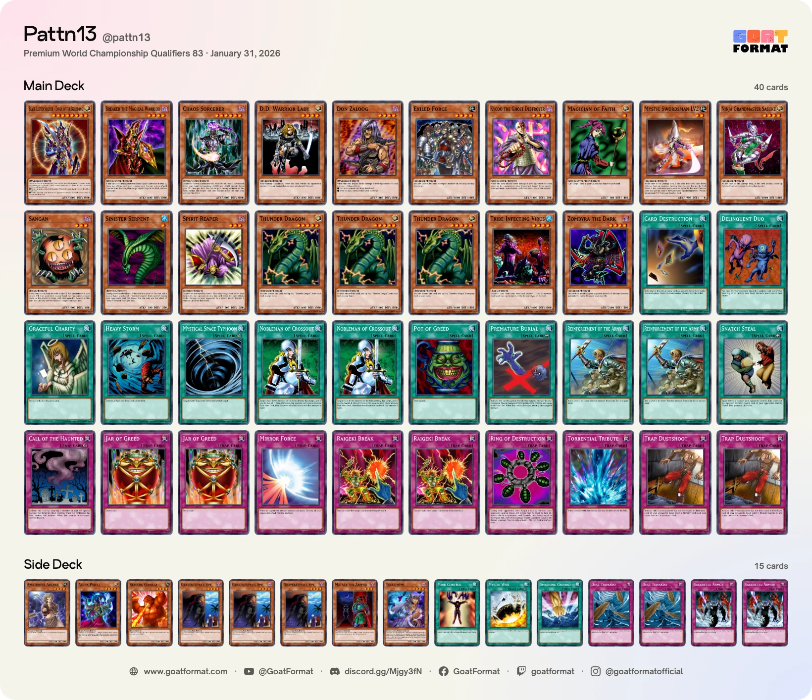 Chaos Warrior Turbo