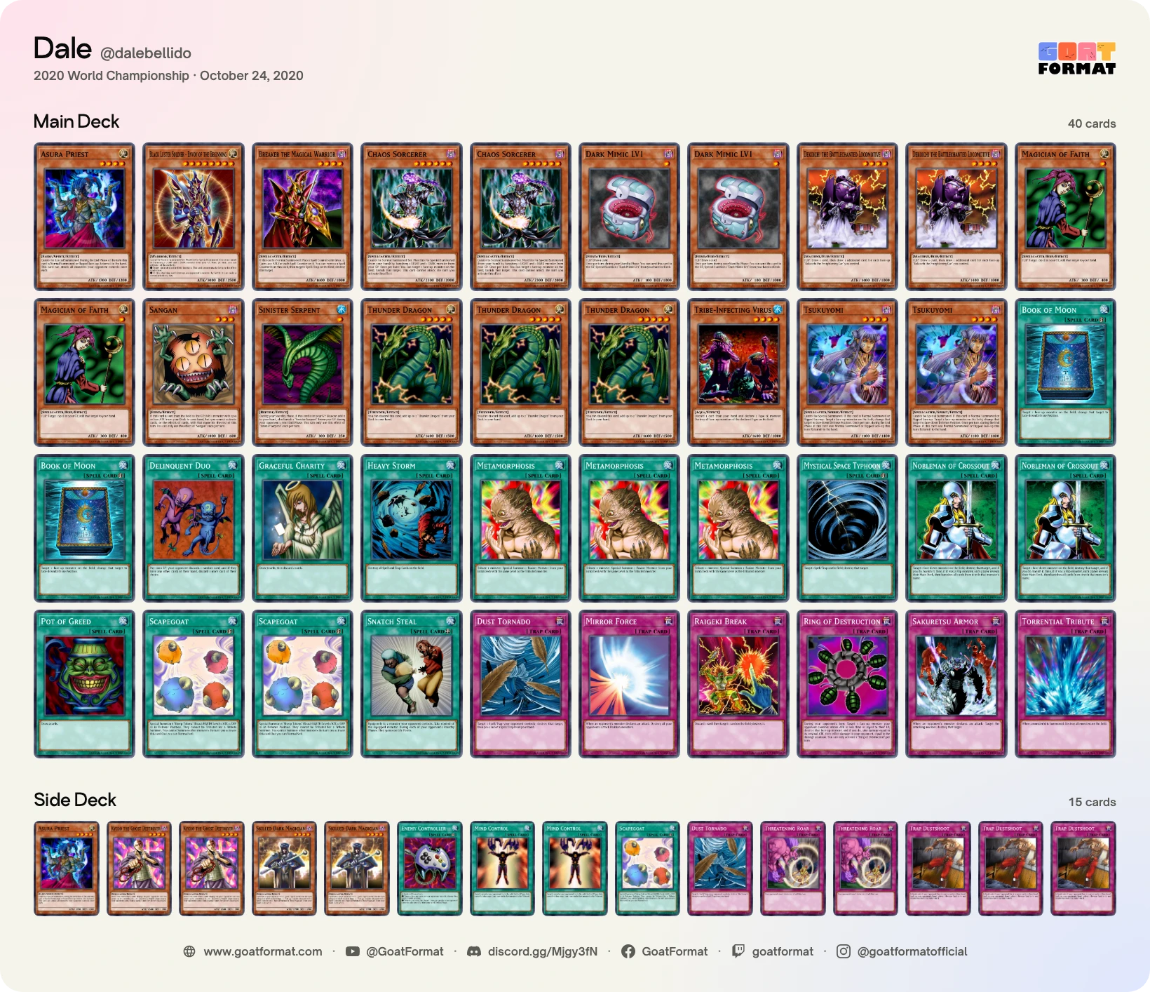 Chaos Control