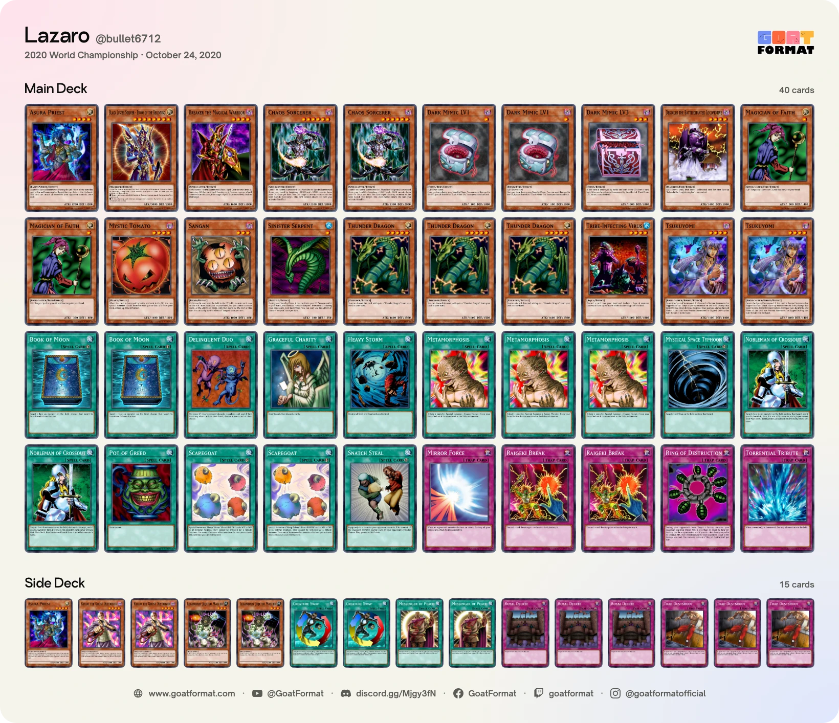 Chaos Control