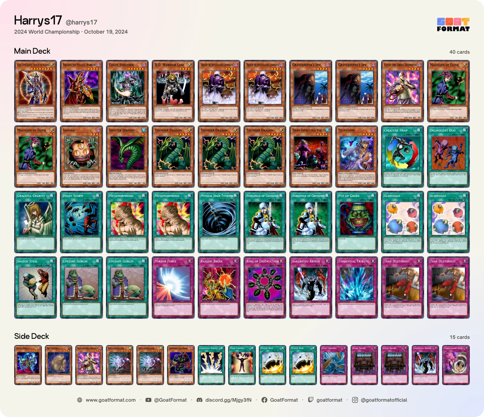 Chaos Control