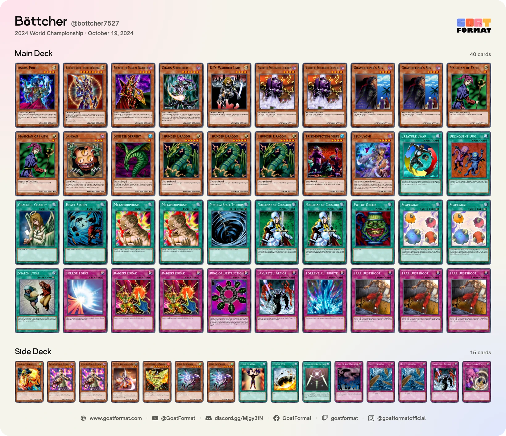 Chaos Control