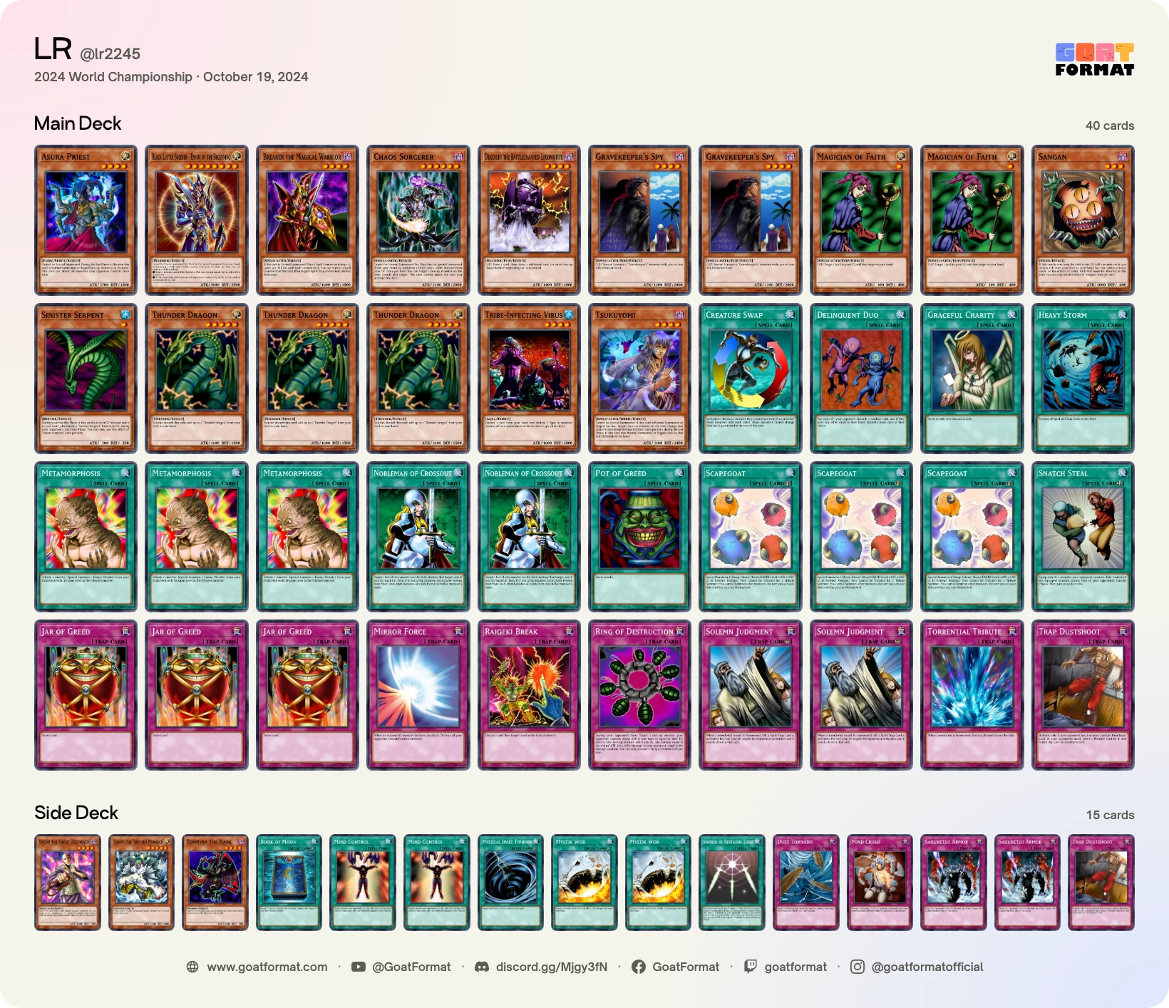 Chaos Control