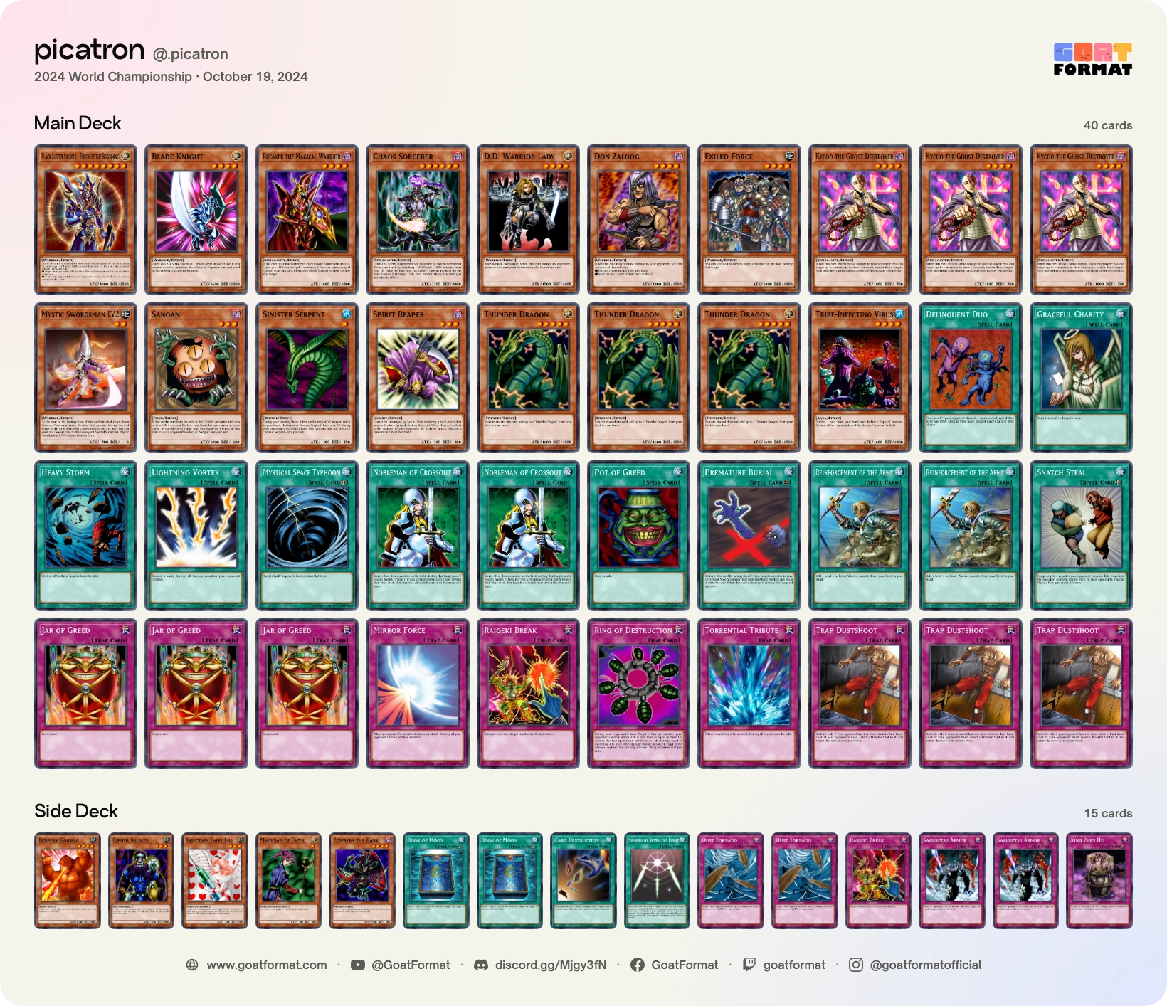 Chaos Warrior Turbo