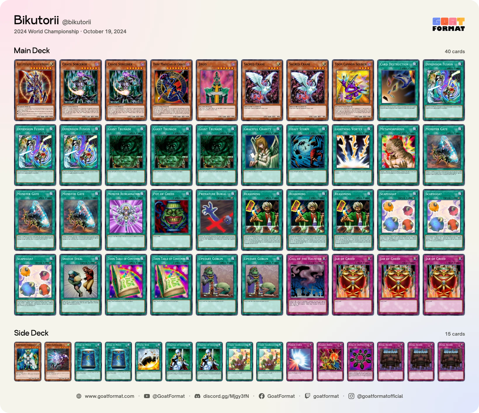 Reasoning Gate Turbo