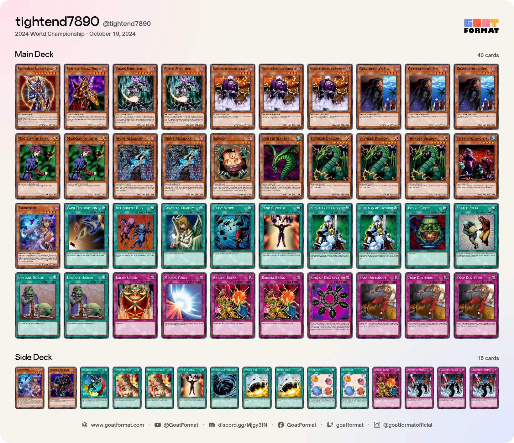 Chaos Turbo