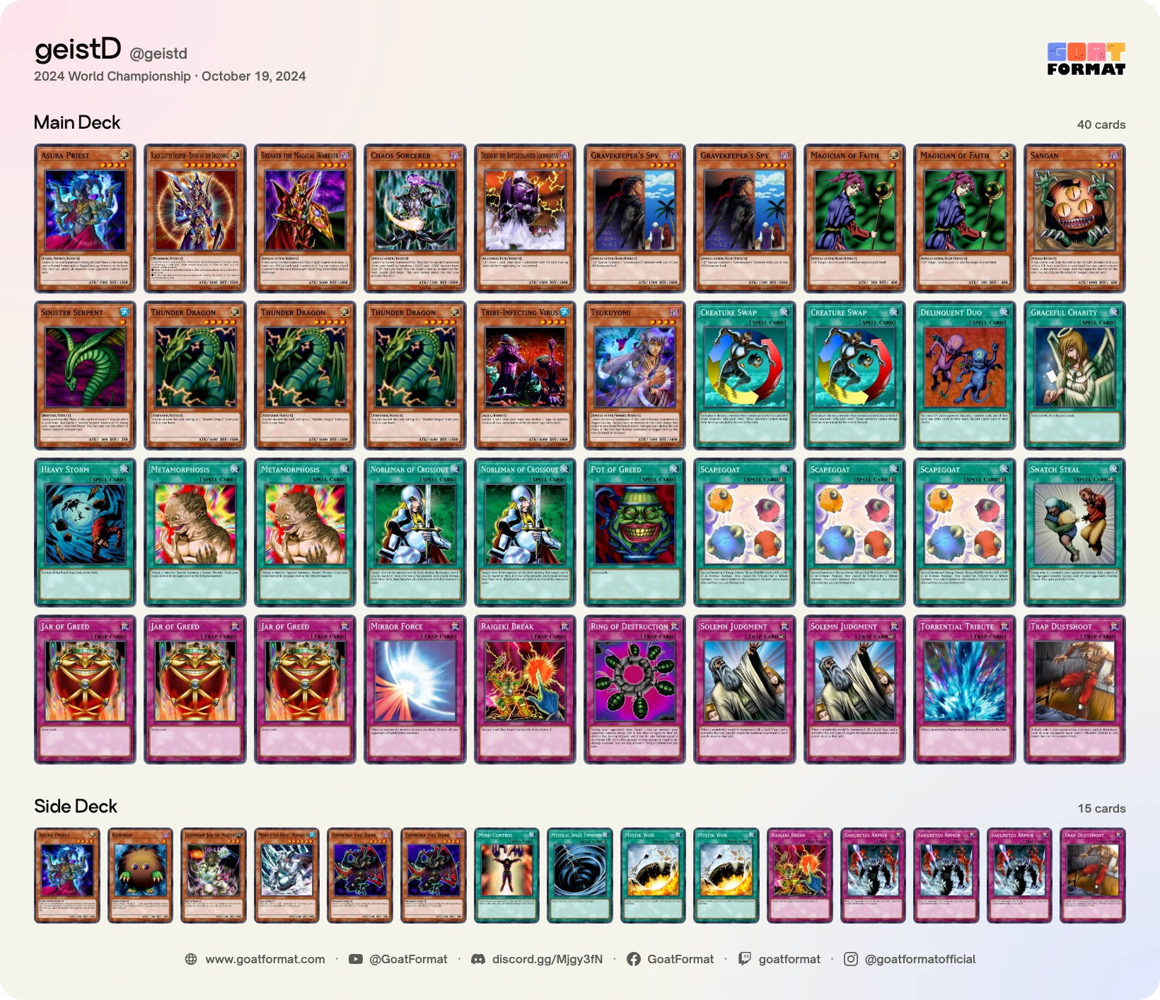 Chaos Control
