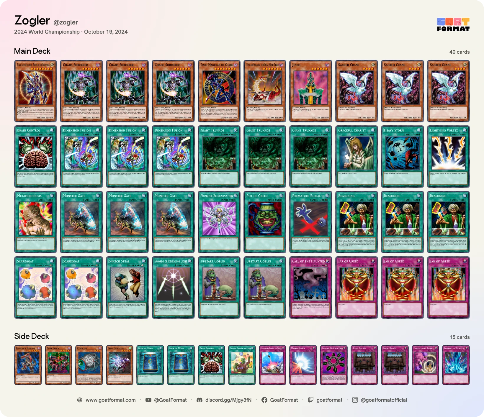 Reasoning Gate Turbo